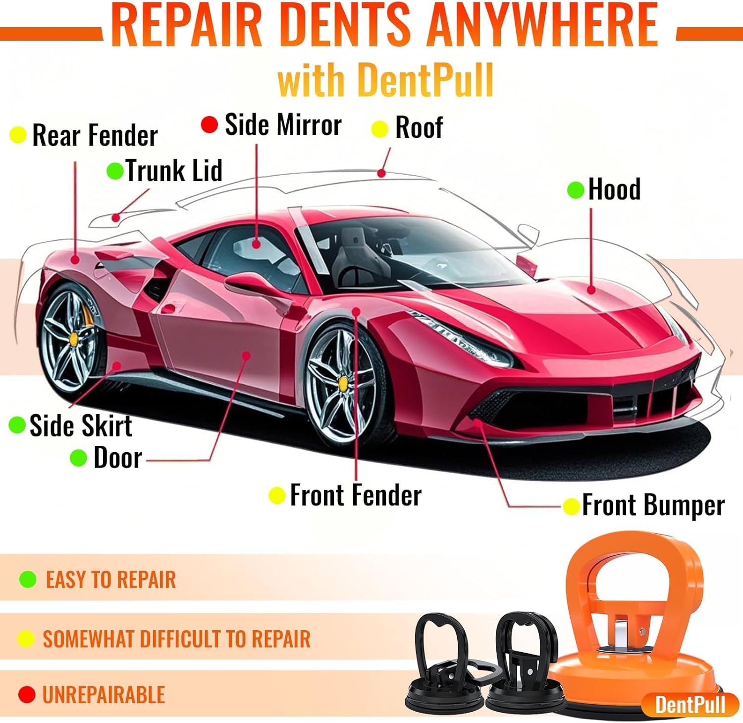 3PCS Dent Puller – Multi-Use Car Dent Puller Tool Kit, 10-in-1 Suction Cup Dent Remover for Vehicle Repair, Glass, Screens, Tile & Object Lifting - Image 8