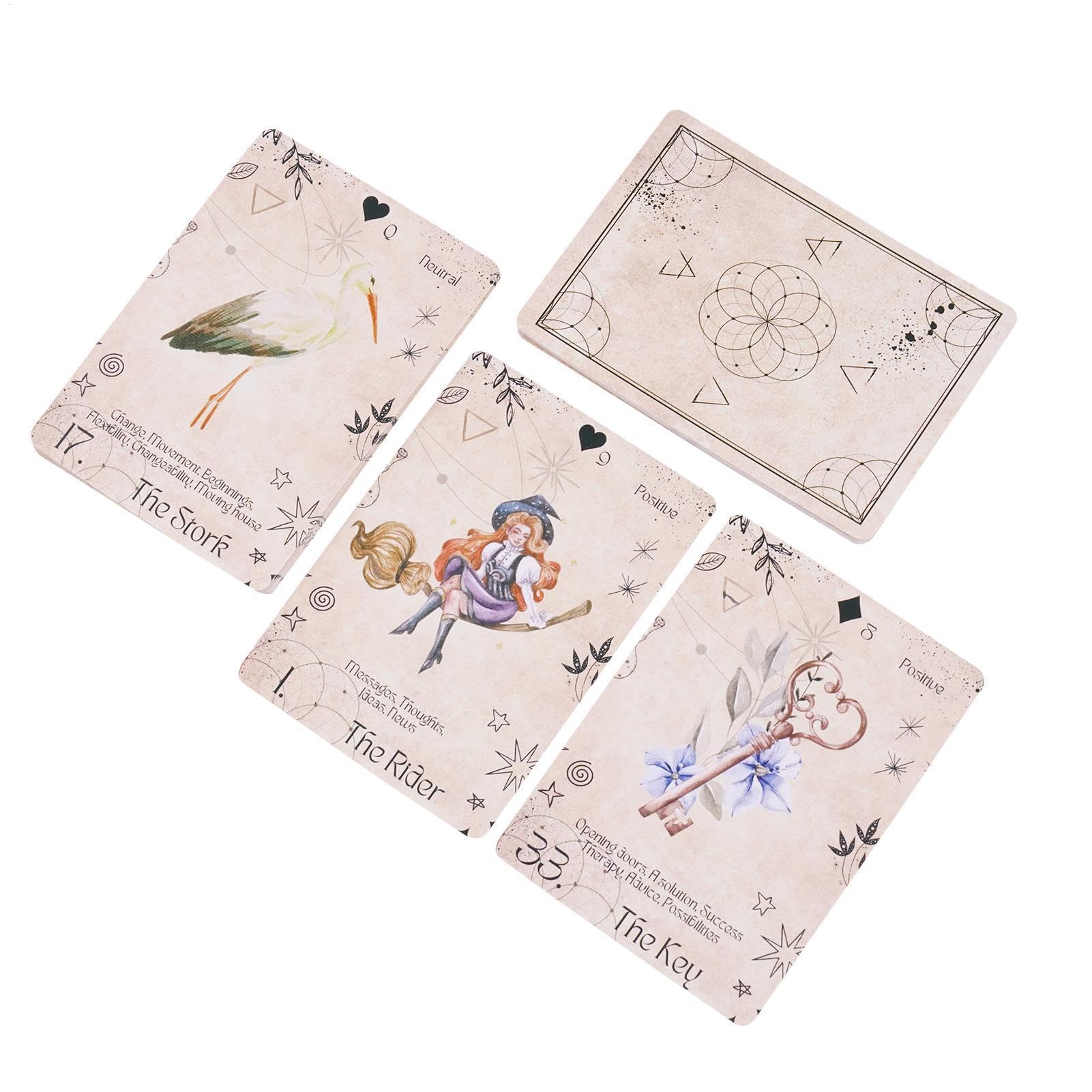 Lenormand-Cartas de Tarot de oráculo, juego de mesa, adivinación del destino, Tapo, versión rusa, nuevo | en línea Lenormand-Cartas de Tarot de oráculo, juego de mesa, adivinación del destino, Tapo, versión rusa, nuevo | en línea
