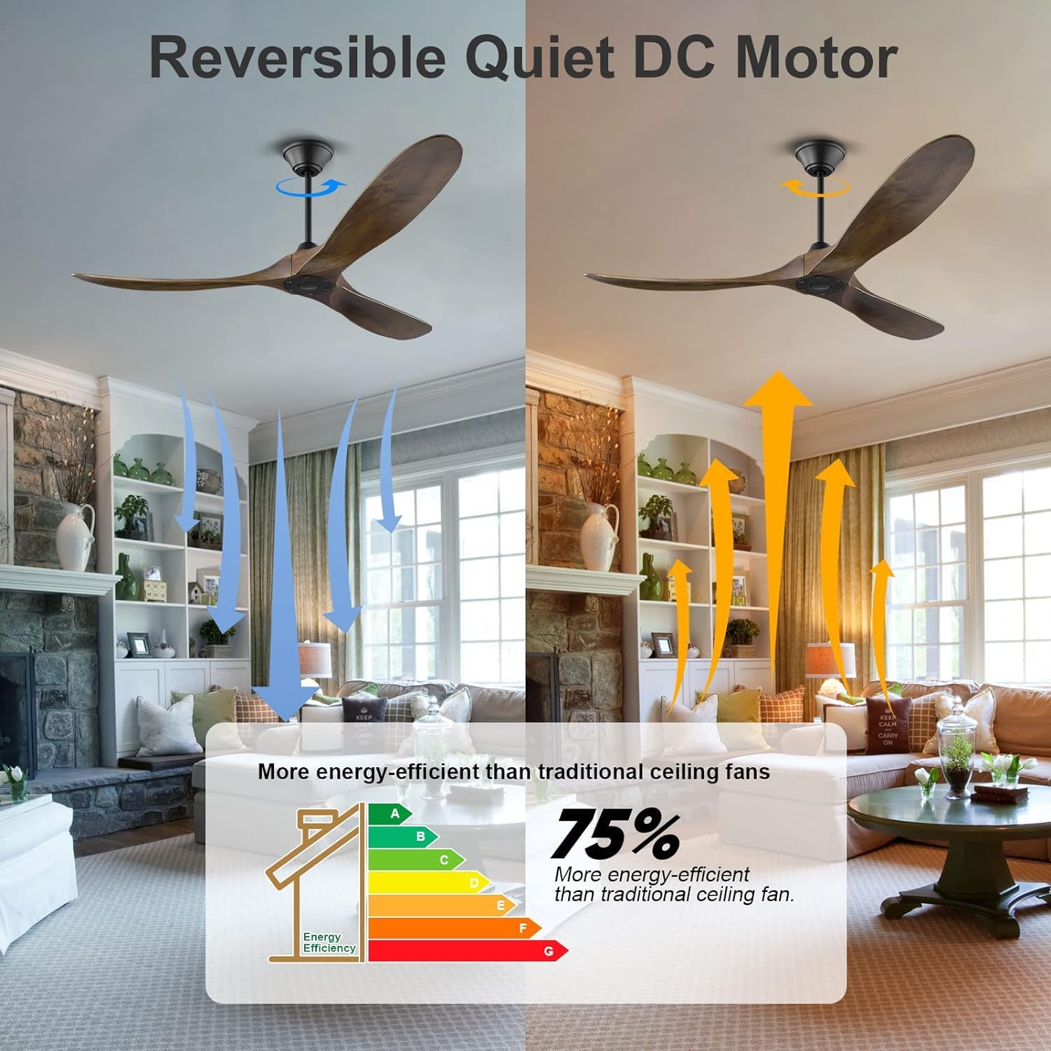 Ventilador De Techo Madera Sin Luz, 152 Cm Ventilador De Techo Con Mando A Distancia, Interior y Exterior Ventlador De Teho De HéLice De 3 Palas, 6 Velocidades Ultra Silencioso Reversible