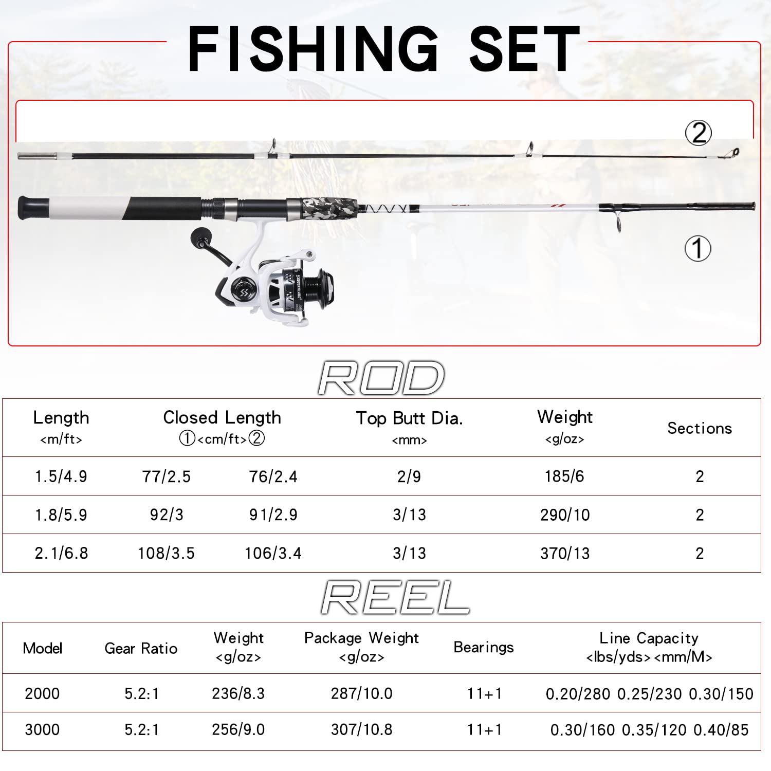 Sougayilang Spinning Reel and 2-Piece Fishing Rod Combo, Durable Graphite & Fiberglass Rod, Split-Grip Cork Handle,Right/Left Handle Position