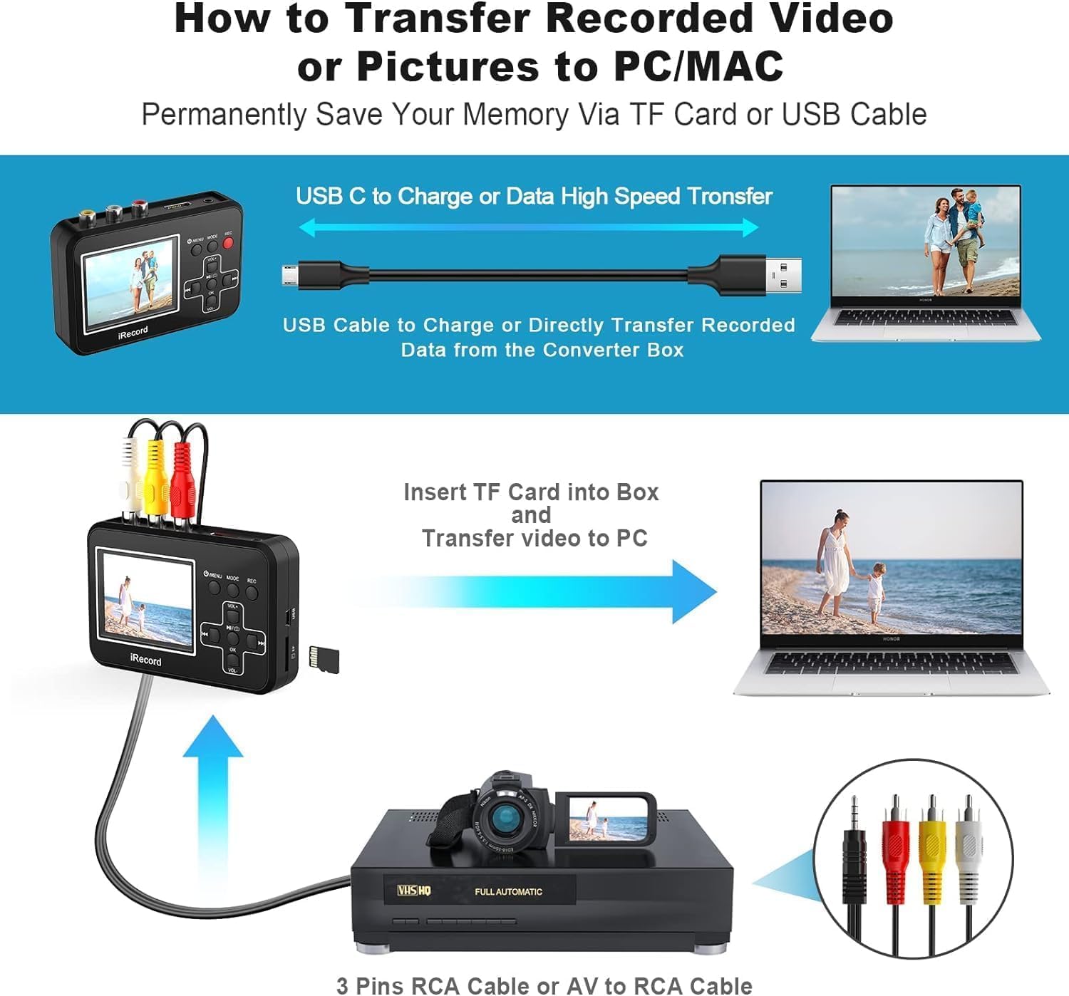 Amazon | VHSからデジタルコンバーター、ミニビデオキャプチャデバイス