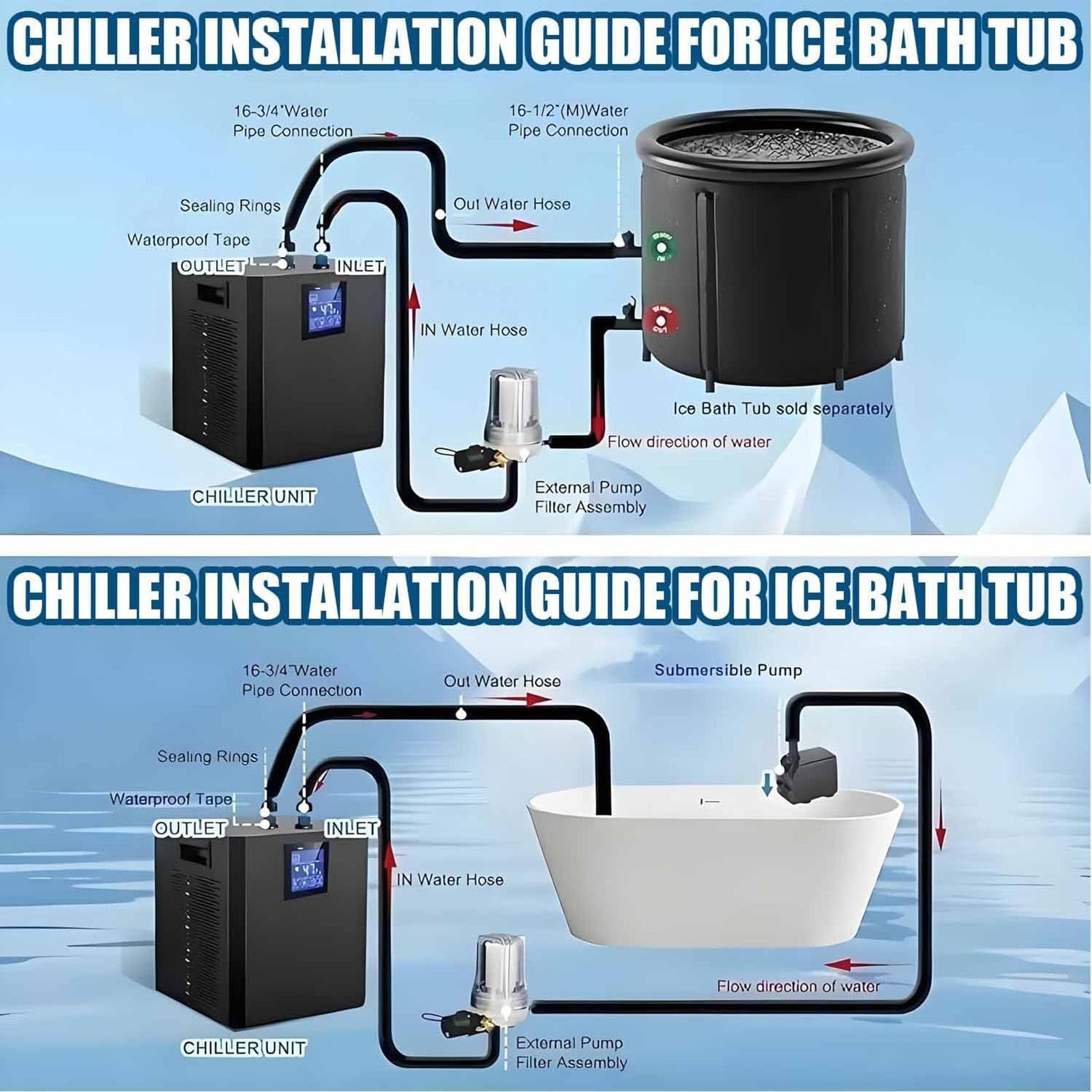 Refrigeratore d'acqua per vasche da bagno con pompa integrata e filtro | Sistema di raffreddamento portatile da 600 W con touch screen LED per atleti