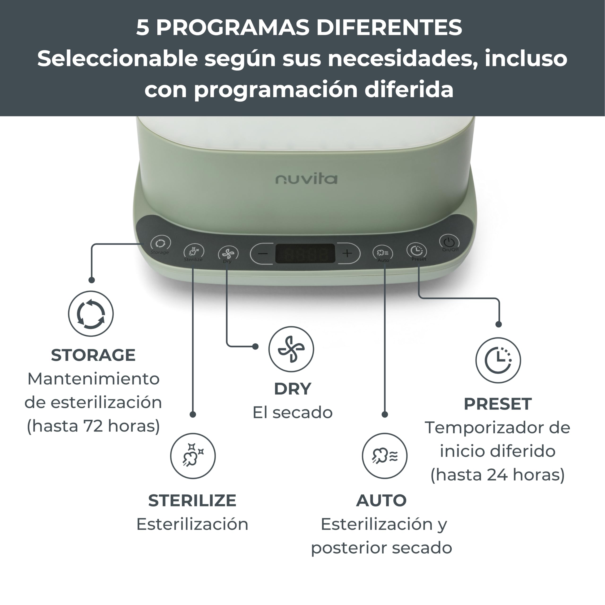 Nuvita 1088 SteriDry Esterilizador y Secador 2 en 1 para Biberones - Esterilización al Vapor 99,99%, Filtro HEPA para Secado Purificado, Conservación Estéril 72H, Gran Capacidad, Temporizador