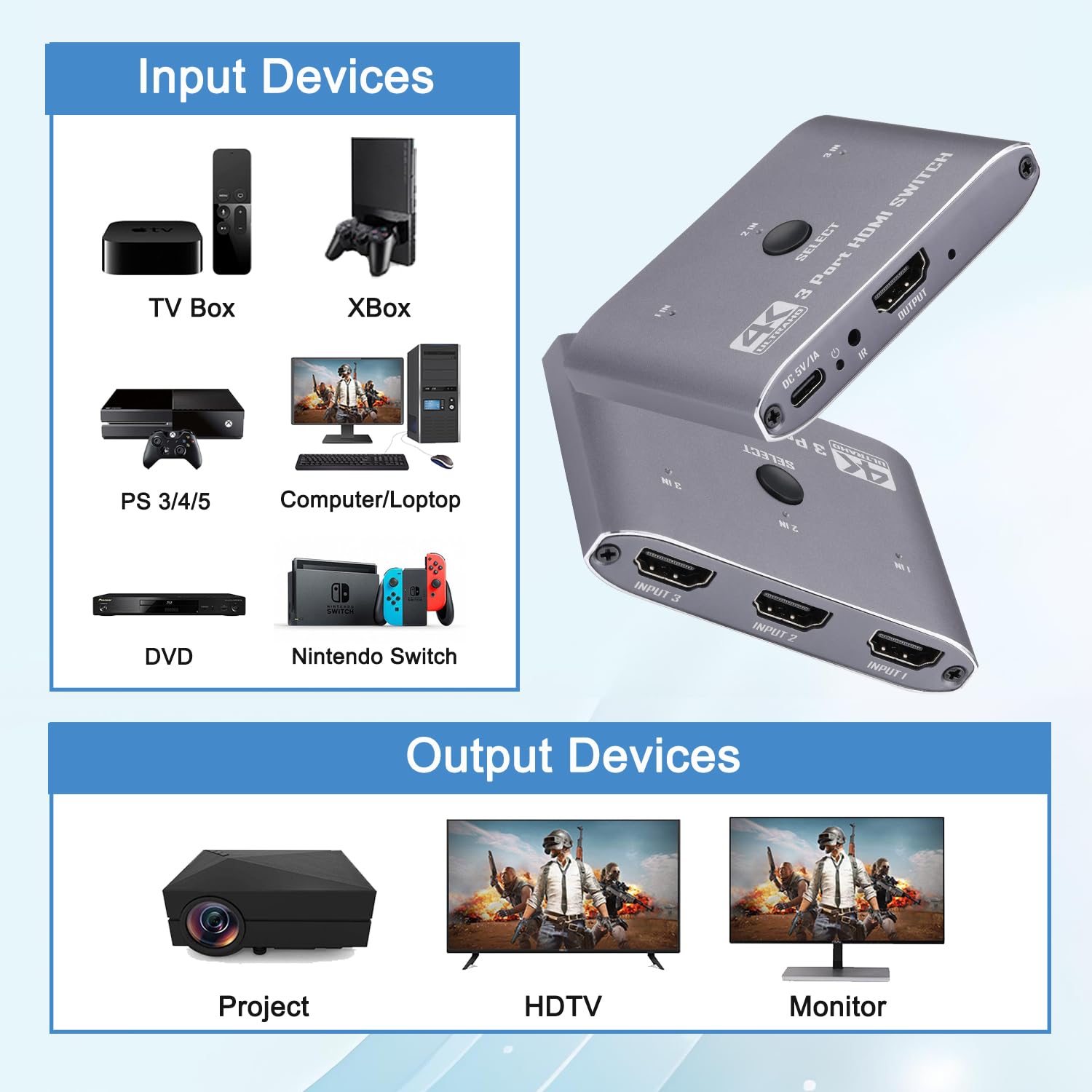 Interruttore HDMI 4K a 60Hz, 3 porte HDMI Switch 3 in 1 Out con telecomando IR, supporto 4K, 3D, 1080P, HDMI 2.0, HDCP 2.2, Ultra HD per HDTV, PS4/5, console di gioco, ecc