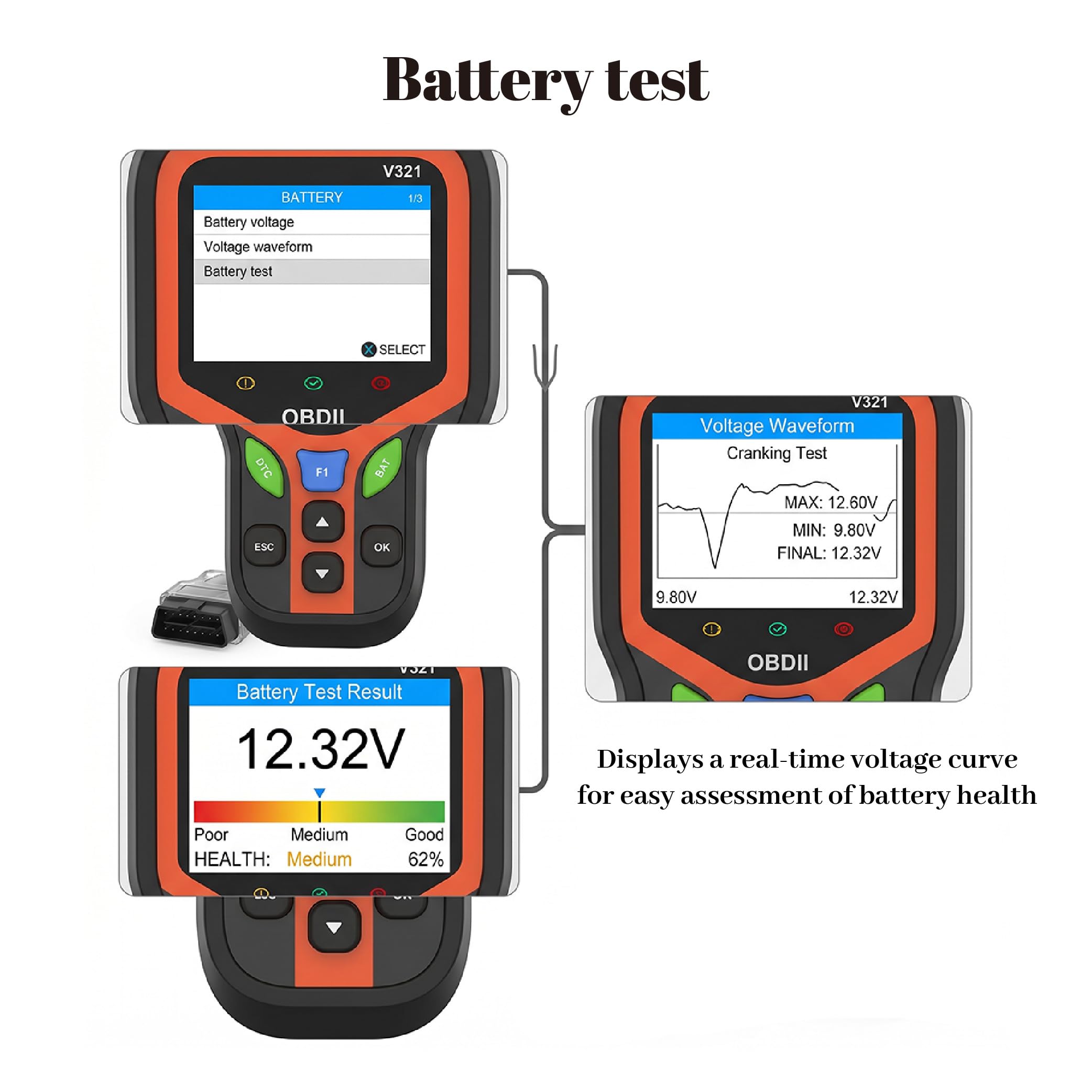 OBD2 Auto Diagnostica per Opel Astra H Abzeichen Zafira B Astra Corsa D 2000-2024 2025+, Plug And Play, Solo per Diagnosi e Cancellazione Codici Reset e Programmazione Non Supportati