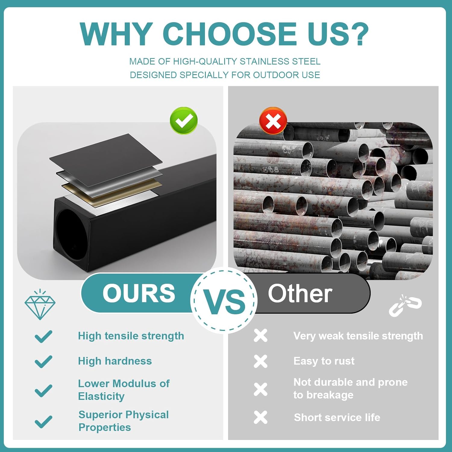 Freestanding Outdoor Shower with 10" Rain Shower Head and Handheld, Outdoor Shower Fixtures for Backyard Garden Beach. Outdoor Pool Shower, Matte black