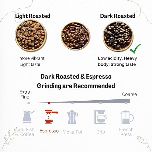 Miniatura 5 de SEALPOD - Fundas reutilizables para cápsulas de café reutilizables Nespresso Vertuo, tapas de silicona de grado alimenticio, tapas recargables,