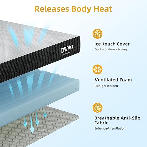 Miniatura 5 de DWVO California King Mattress Topper, 3 Inch Cooling Gel Memory Foam Mattress Topper, 3 Zone Ventilated Design Foam Bed Topper for Pressure Relief,