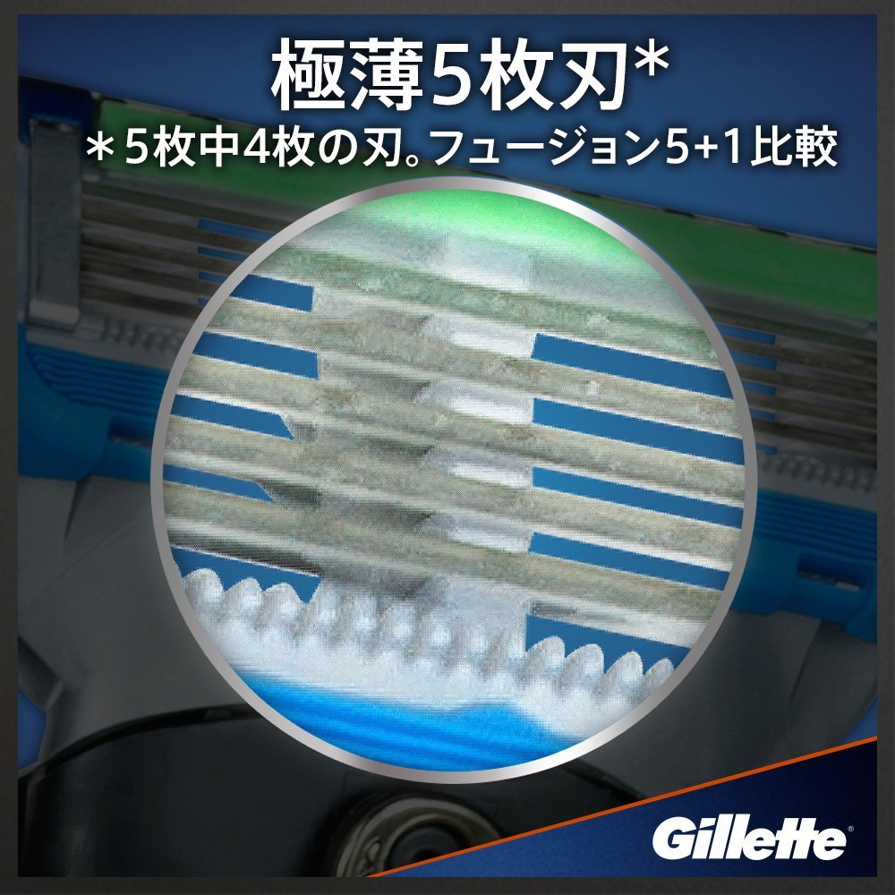 Amazon.co.jp: ジレット プログライドマニュアル 専用替刃 4B
