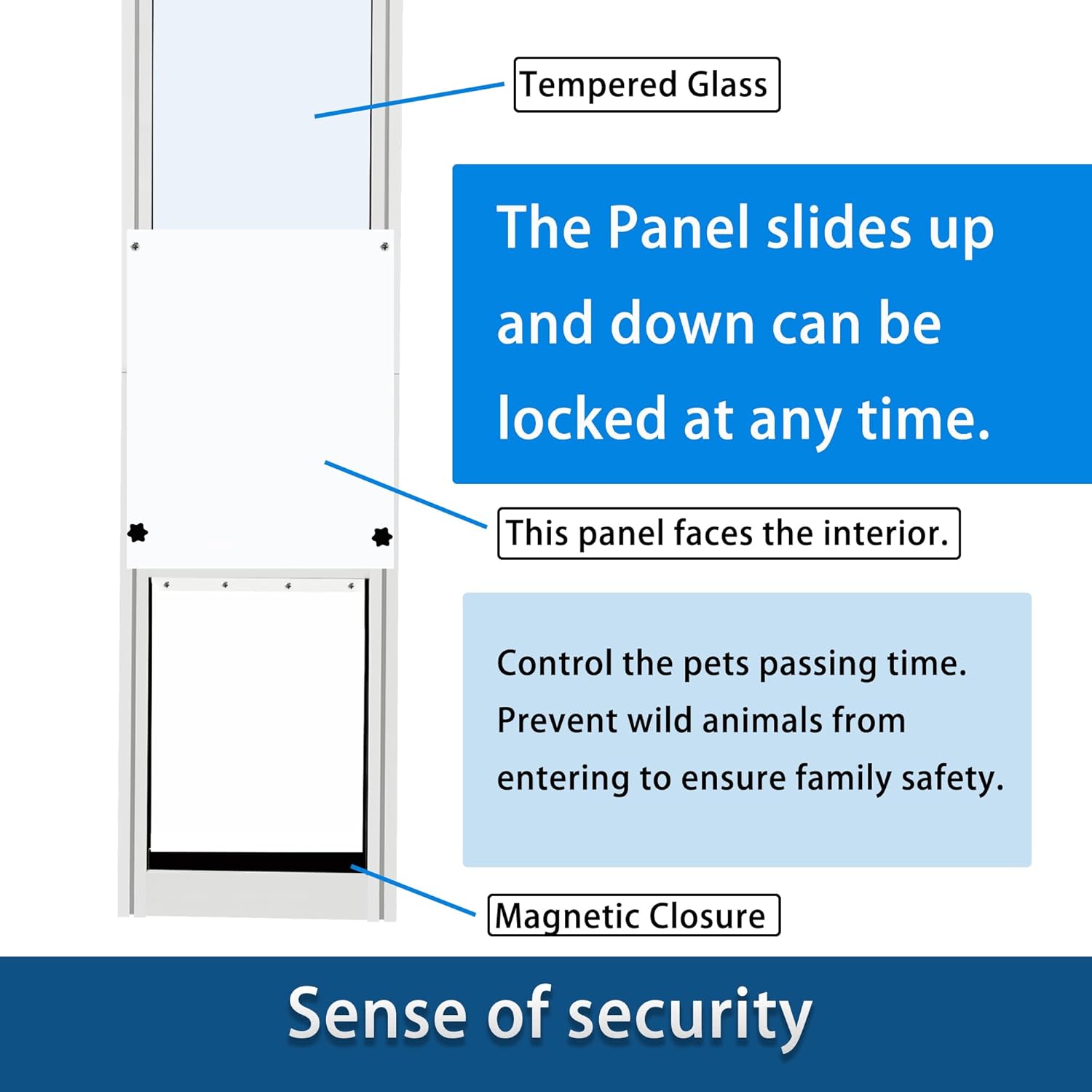 Extra Large Dog Door for Sliding Glass Doors, Adjustable Height 91.73"-97.64",No-Cut Easy Installation,Magnetic Closing Curtain.