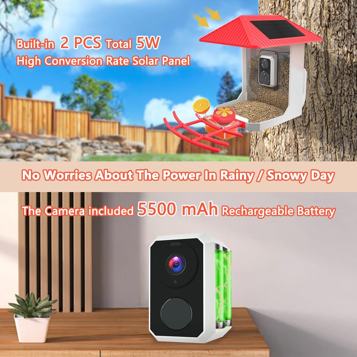 2.5K Smart Bird Feeder with Camera, 5GHz &2.4GHz Birds Watching Camera with AI Identify Bird Species, Outdoor Birds Feeder House with Solar Panel for BirdLovers (Red)