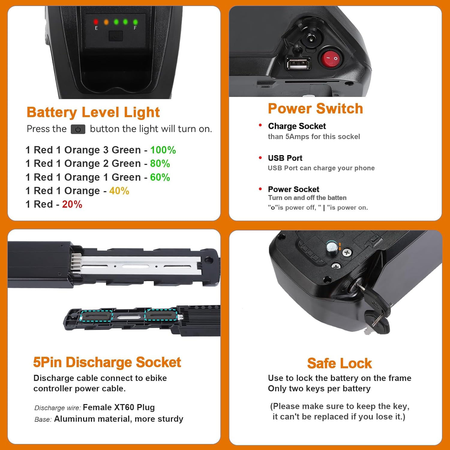 36V 10Ah Lithium Battery Pack with USB Port 30A BMS for 36V Controller 750W Motor