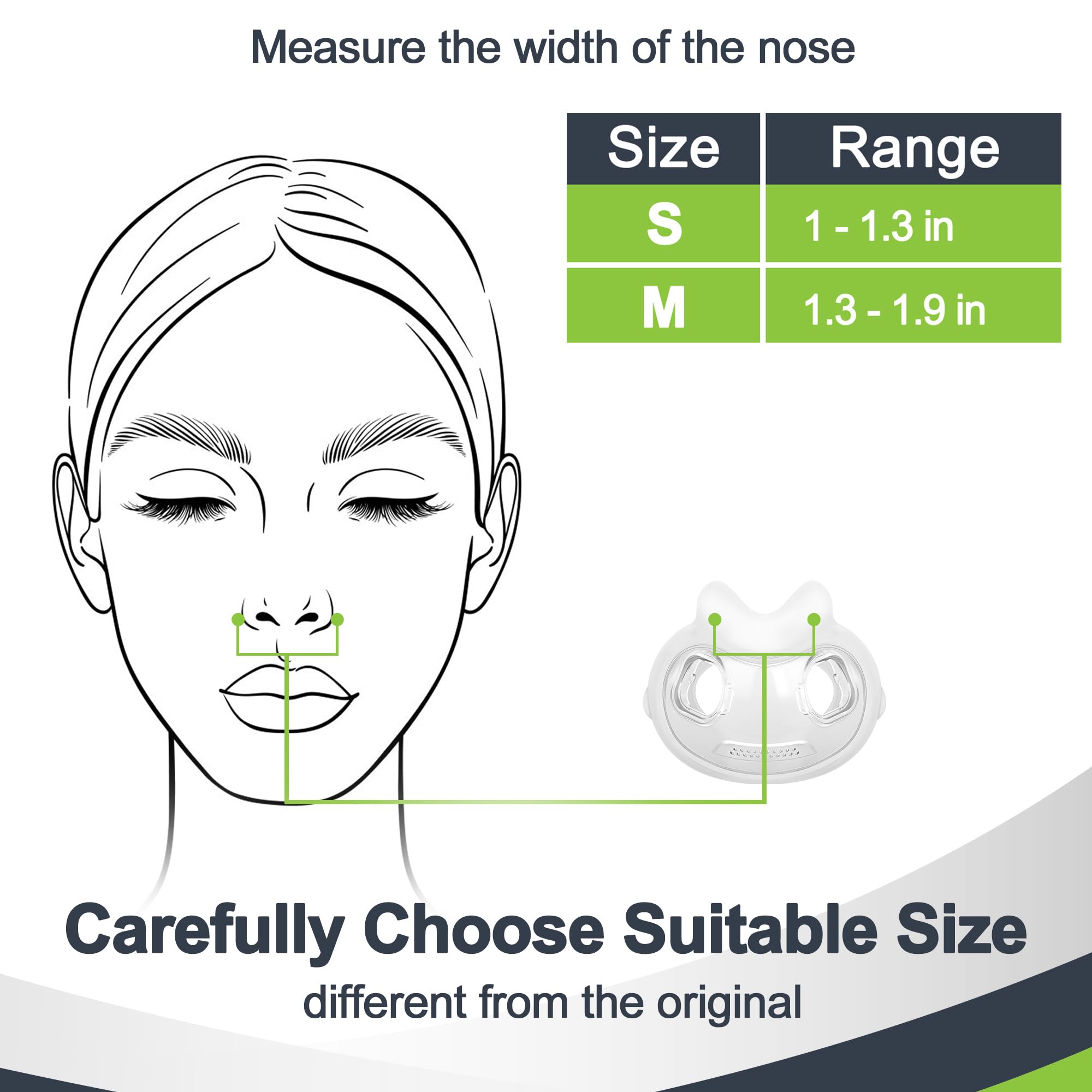 2 Paquets de Coussin de Remplacement pour Airfit F30i, Snugly Fit & Secure Seal Replacement Supplies (M)