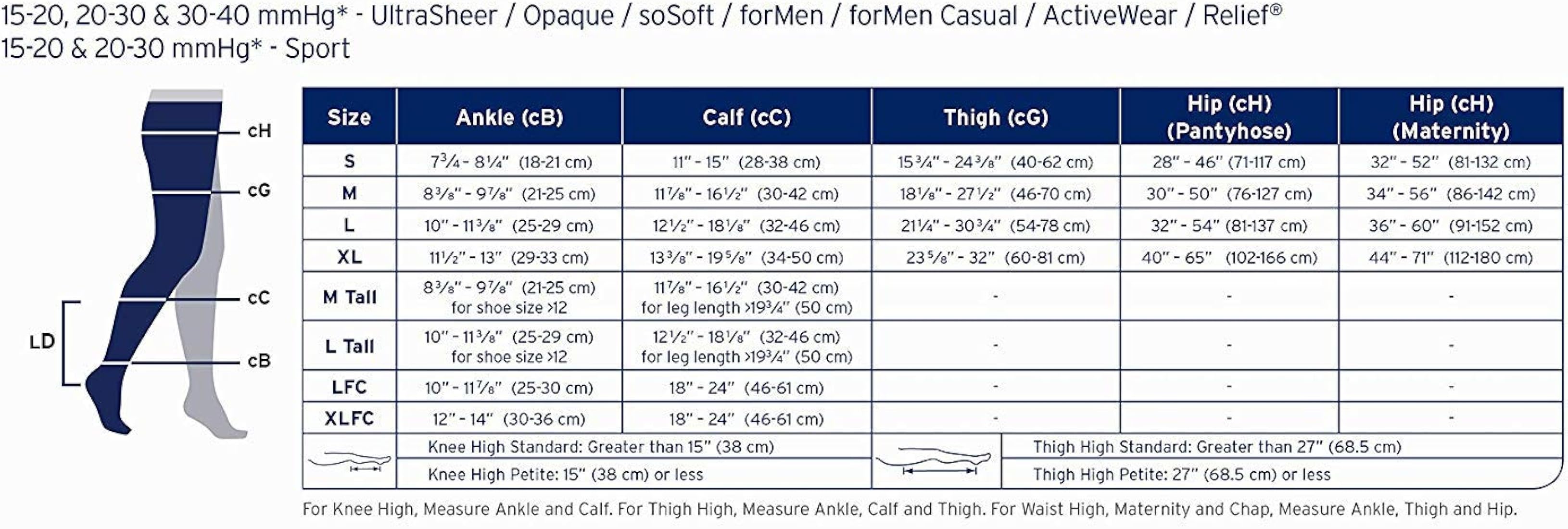 Jobst Size Charts, 53 OFF