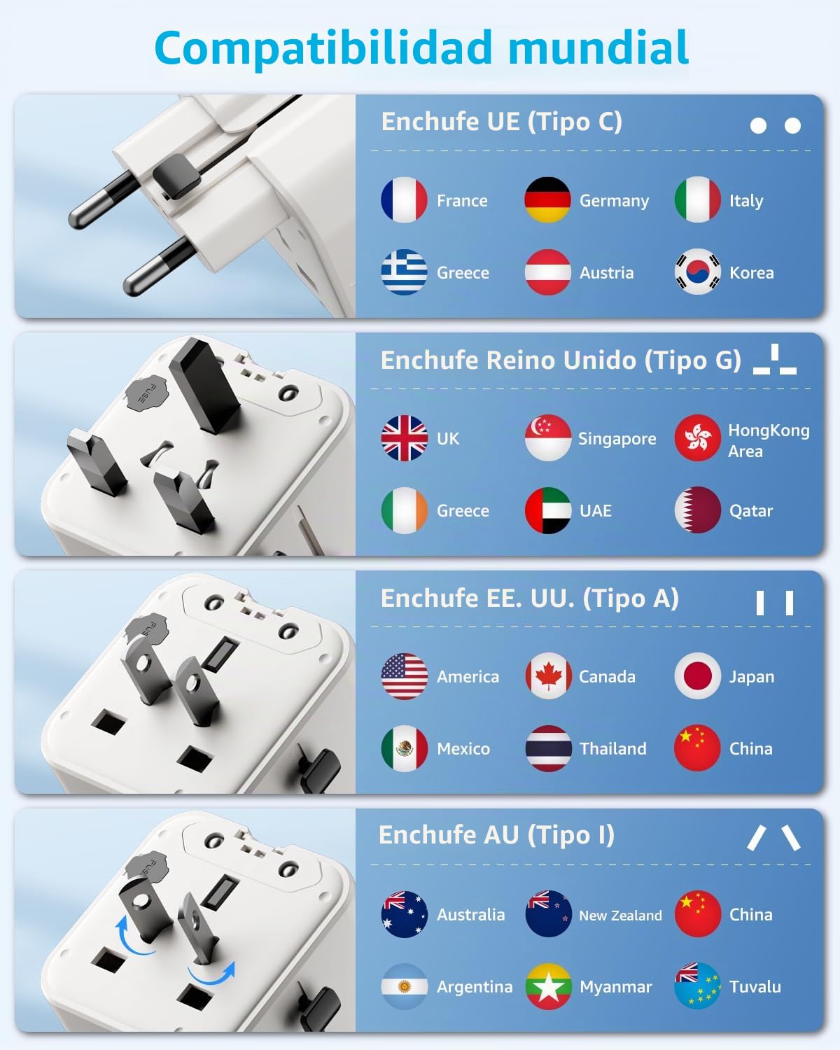 “Air” Adaptador Enchufe Universal con AC 2500W MAX para Viaje | Adaptador de Viaje, NO Un Convertidor de Tensión, para EU, Reino Unido, Americano, Canadá, Australia & 200+ País (Blanco)