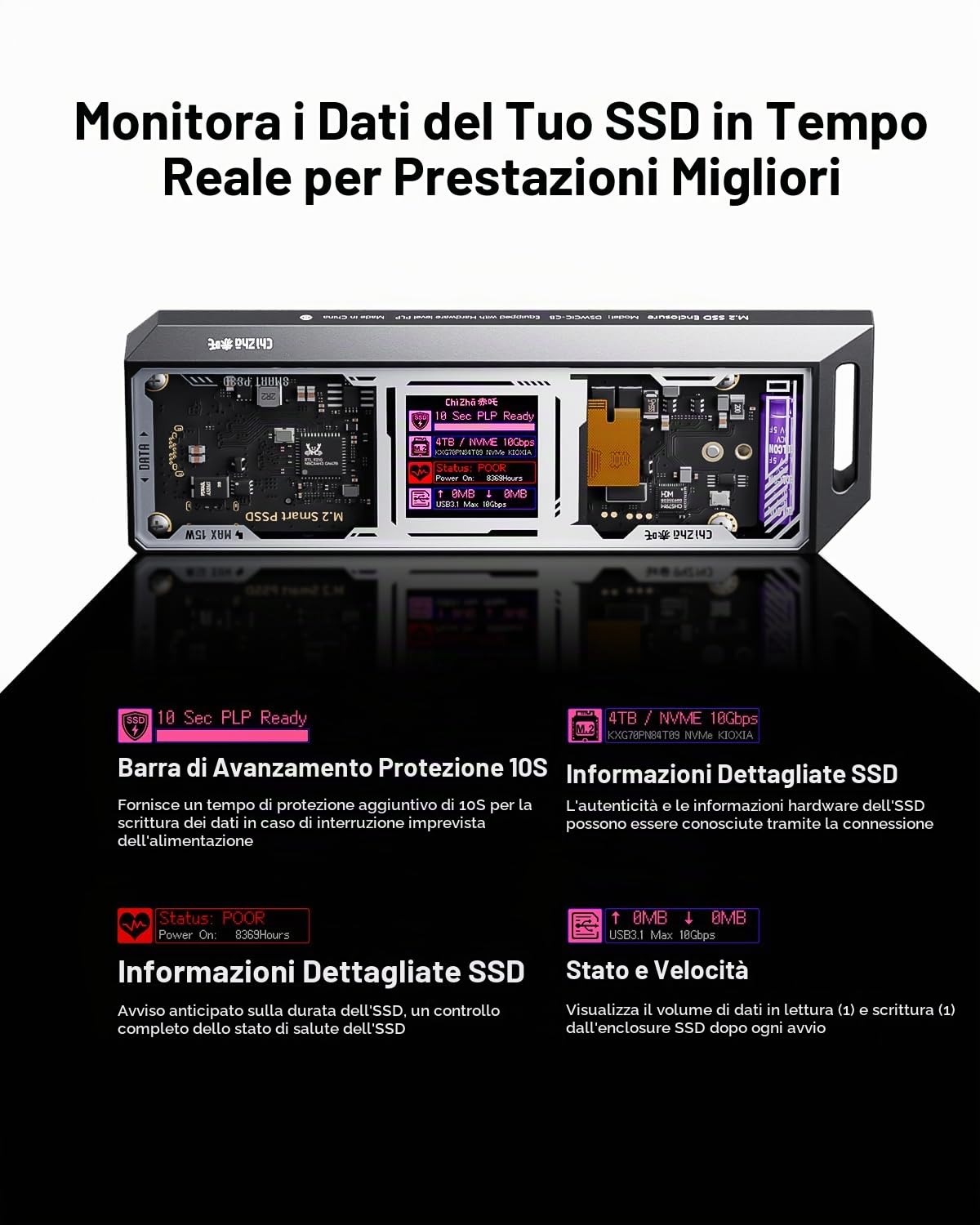 Chizha Smart Case SSD M2 Xenomorfo, Protezione di Alimentazione di 10s, Rilevamento della salute dell'SSD, Doppie Porte USB-C 3.2 Gen 2 (10Gbps) NVMe Case Supporta NVMe SSD fino a 4TB - Nero