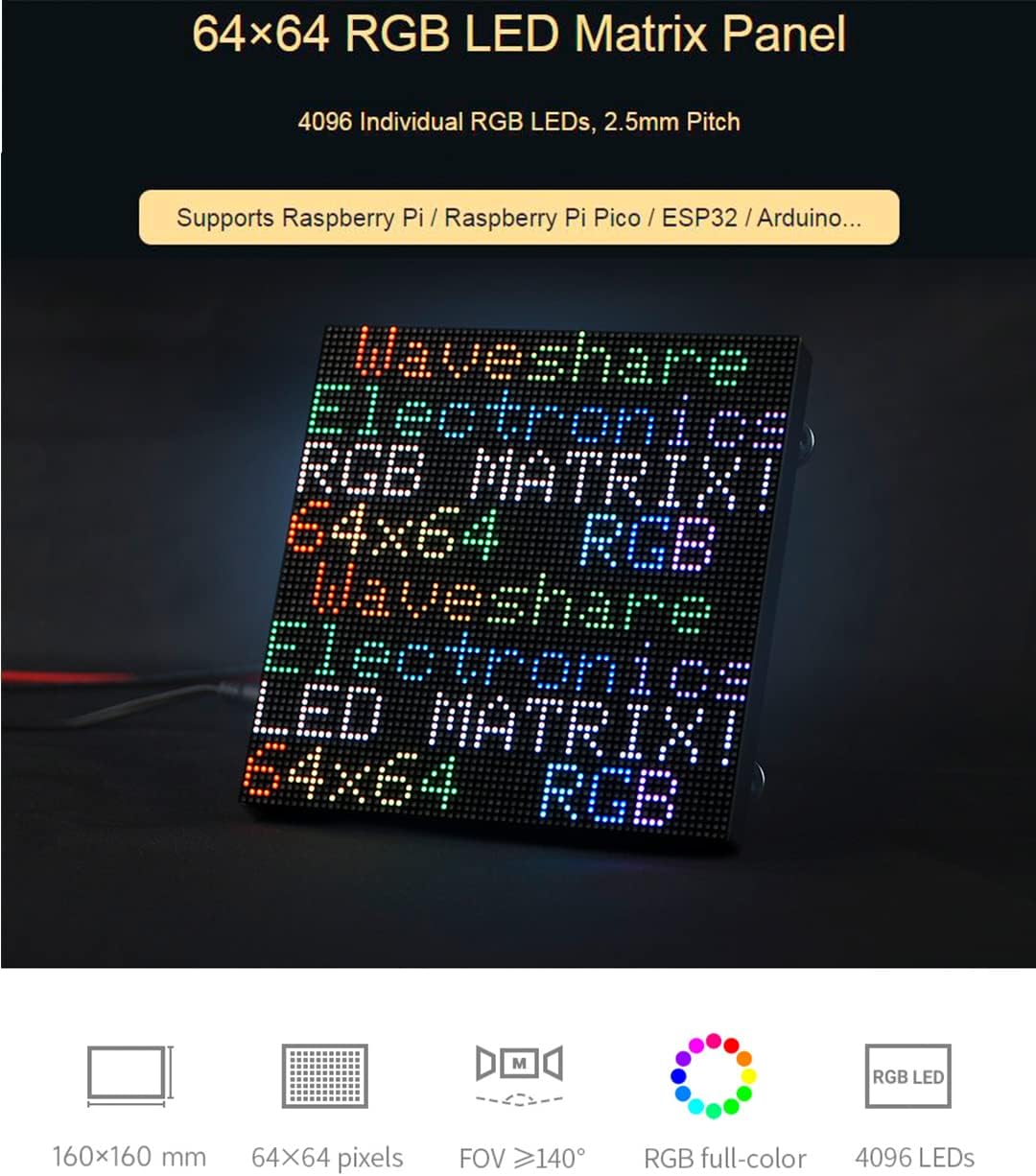 Diagram showing the 64x64 RGB LED Matrix Panel with key features like 4096 LEDs and 2.5mm pitch