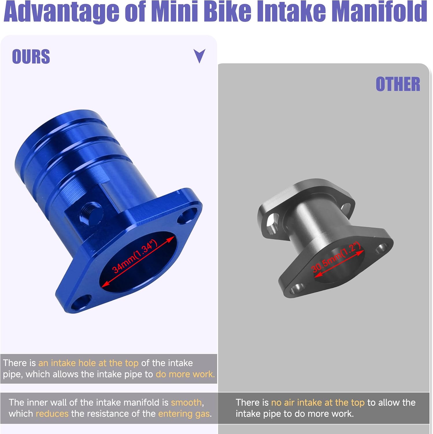 Intake Pipe Inlet Manifold Adapter Kit Replacement for Predator 301cc 420cc 459cc GX340 GX390 GX270 11Hp 13Hp Engine VM34 Carburetor Mini Bike Go Kart Lawnmower Powersports Parts