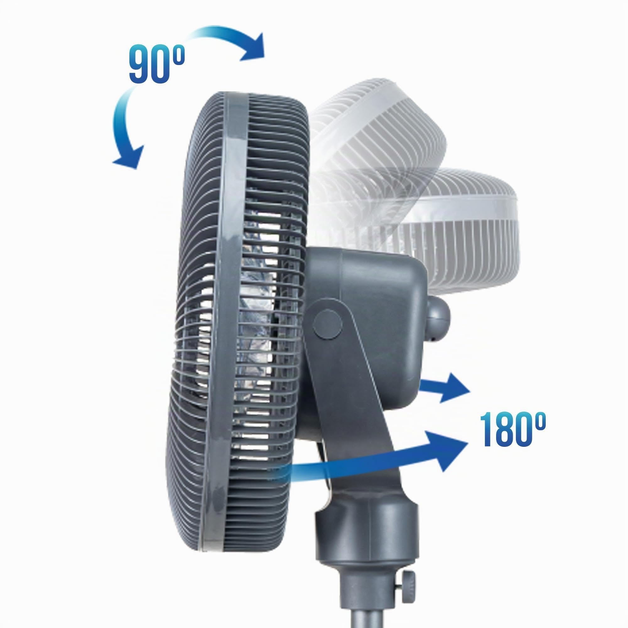 SOGO Ventilador de Pie 40 cm 65W Oscilación 360° - Alta Potencia con 3 Velocidades, Altura Regulable, Cabezal Multidireccional y Base Estable - Color Negro