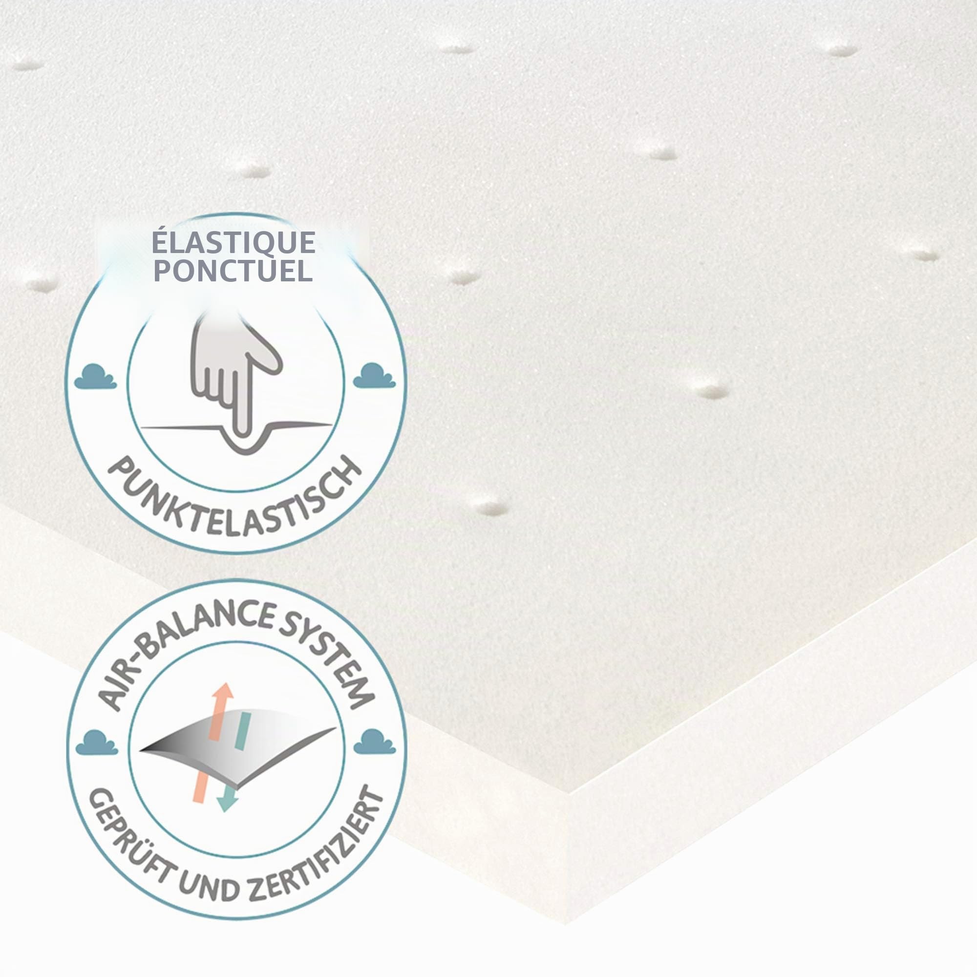 roba Matelas pour Parc Bébé 75 x 100 cm Safe Asleep Air - Housse Jacquard Respirante et Amovible - Convient aux Personnes Allergiques - Blanc