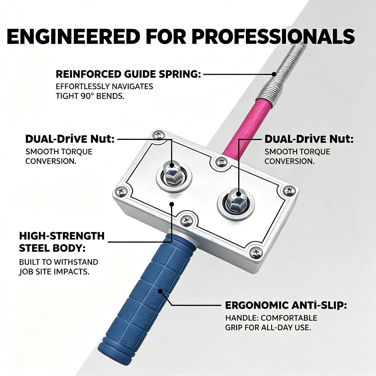 Outil de traction fil d'électricien, outils de filetage de câble portables | Ergonomique antidérapante, for conduits et tuyaux cachés, tire-fil à une seule personne permettant d'économiser du travail