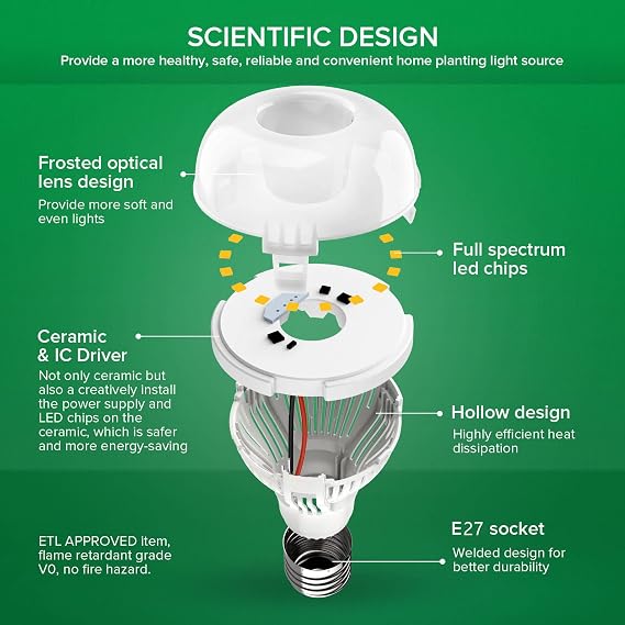 SANSI Grow Light Bulb for Plant 10W 150W eq. Full Spectrum A19 Frosted Lens