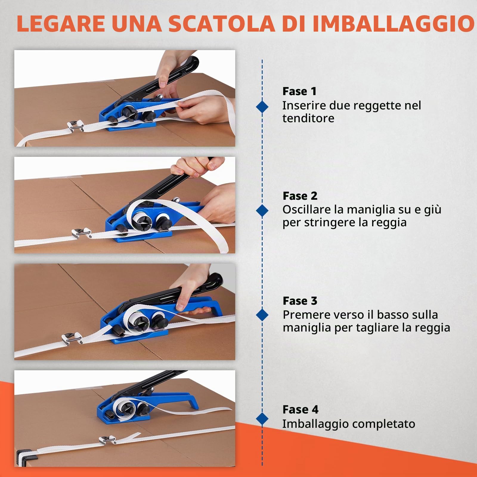 BAOSHISHAN Kit di reggetta con tessuto per l'imballaggio dei pallet (tenditore 2 in 1 + 100m di reggetta tessile + 100pcs fibbie di imballaggio fosfatante + 20 angolo di imballaggio)
