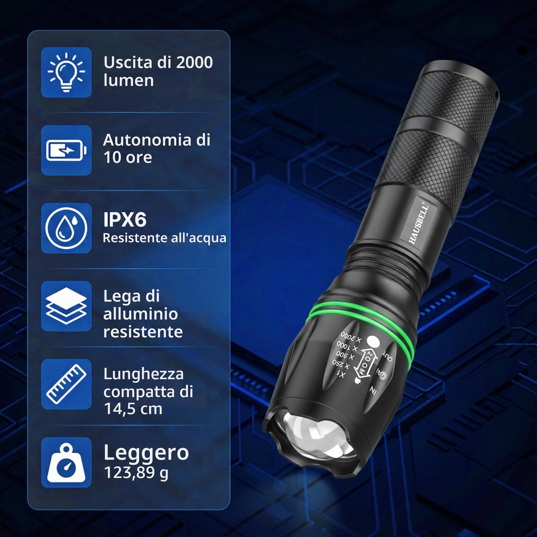 HAUSBELL Torcia LED 2000 Lumen (2 Pezzi) – Super Luminosa, 5 Modalità, Zoom Regolabile, Impermeabile, Alimentazione a Batteria – Torcia Tattica per Campeggio, Escursionismo, Emergenze (Nero)