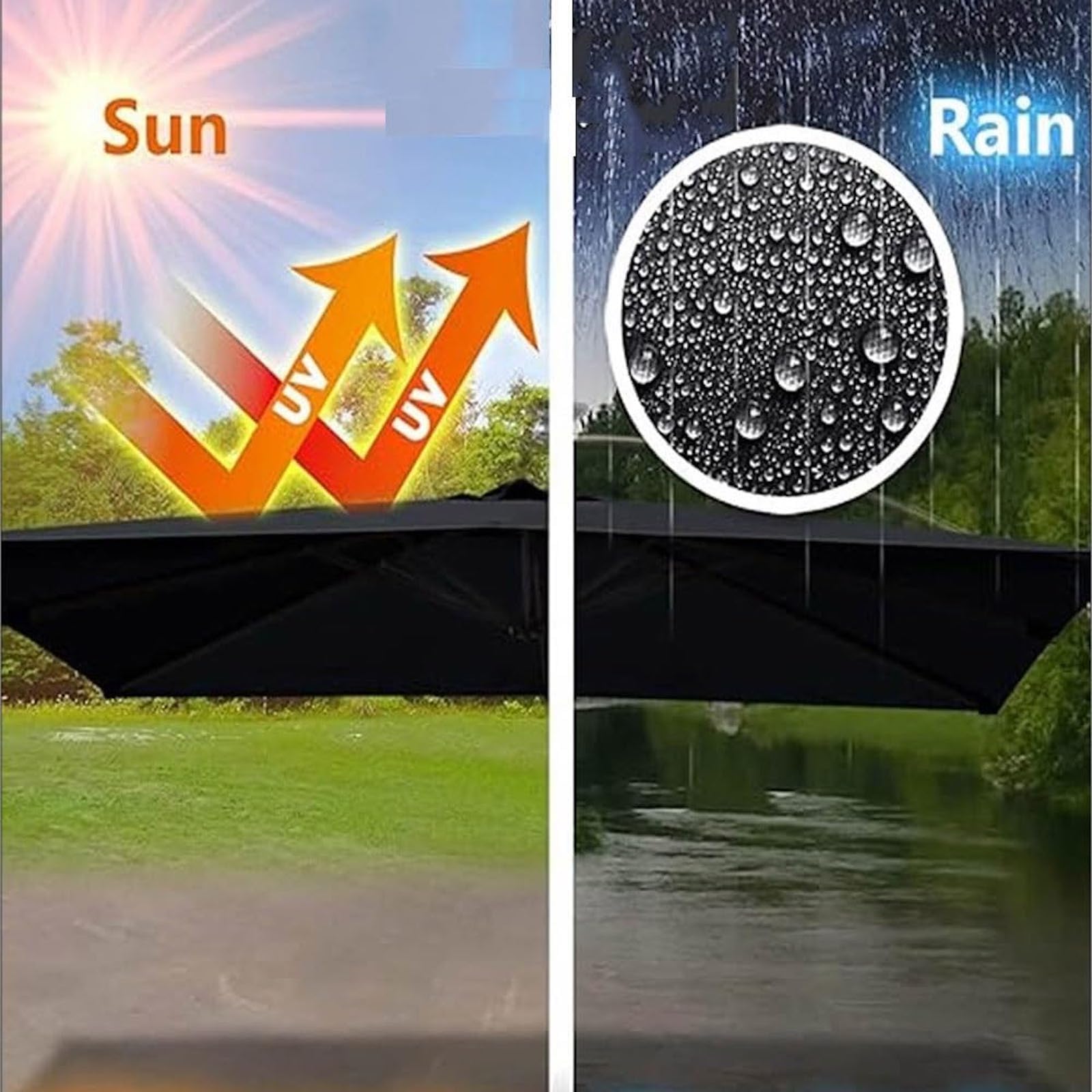 3x2m Ersatz-Baldachin,quadratische Regenschirmabdeckung,Outdoor-Regenschirm-Ersatzstoff für Strand,Pool,Terrasse,Garten