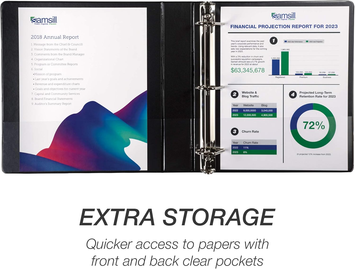 Samsill Durable 1.5 Inch Binder Made in The USA, D Ring Customizable Clear View Binder, Pack of 4 : Everything Else