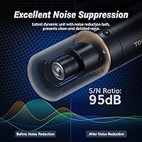 Vista 3 de TONOR Micrófono dinámico para podcast, micrófono XLR/USB para podcasting, grabación, transmisión, micrófono de estudio cardioide XLR con silencio