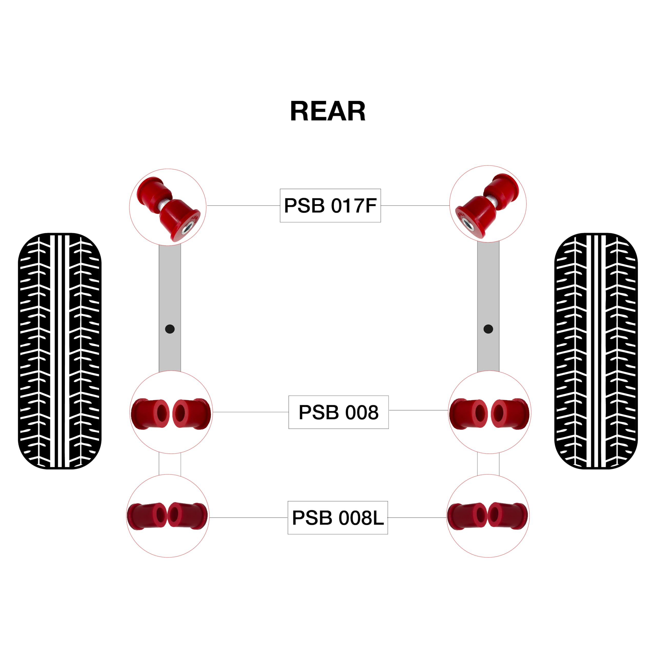 PSB Bushings - Kompletter Polyurethan-Buchsensatz hinten - Kompatibel mit Nissan Navara D40 2005-2015