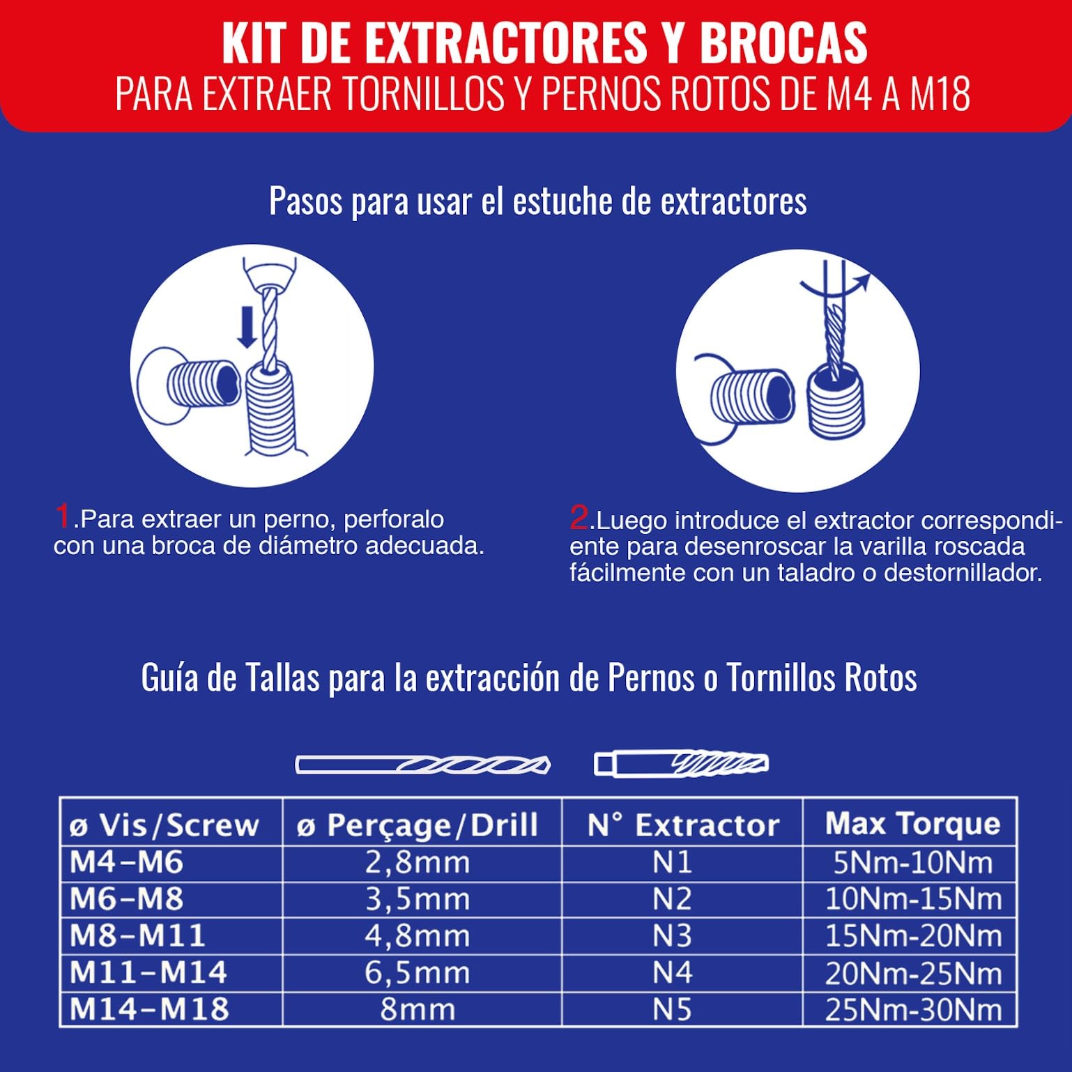 TIVOLY – Juego de brocas para extractor de tornillos rotos + brocas HSS revestimiento TiN – Lote de 5 brocas y 5 extractores N1 Ø 2,5 mm/N2 Ø 3,2 mm/N3 Ø 4,8 mm/N4 Ø 6,5 mm/N°5 Ø 8 mm
