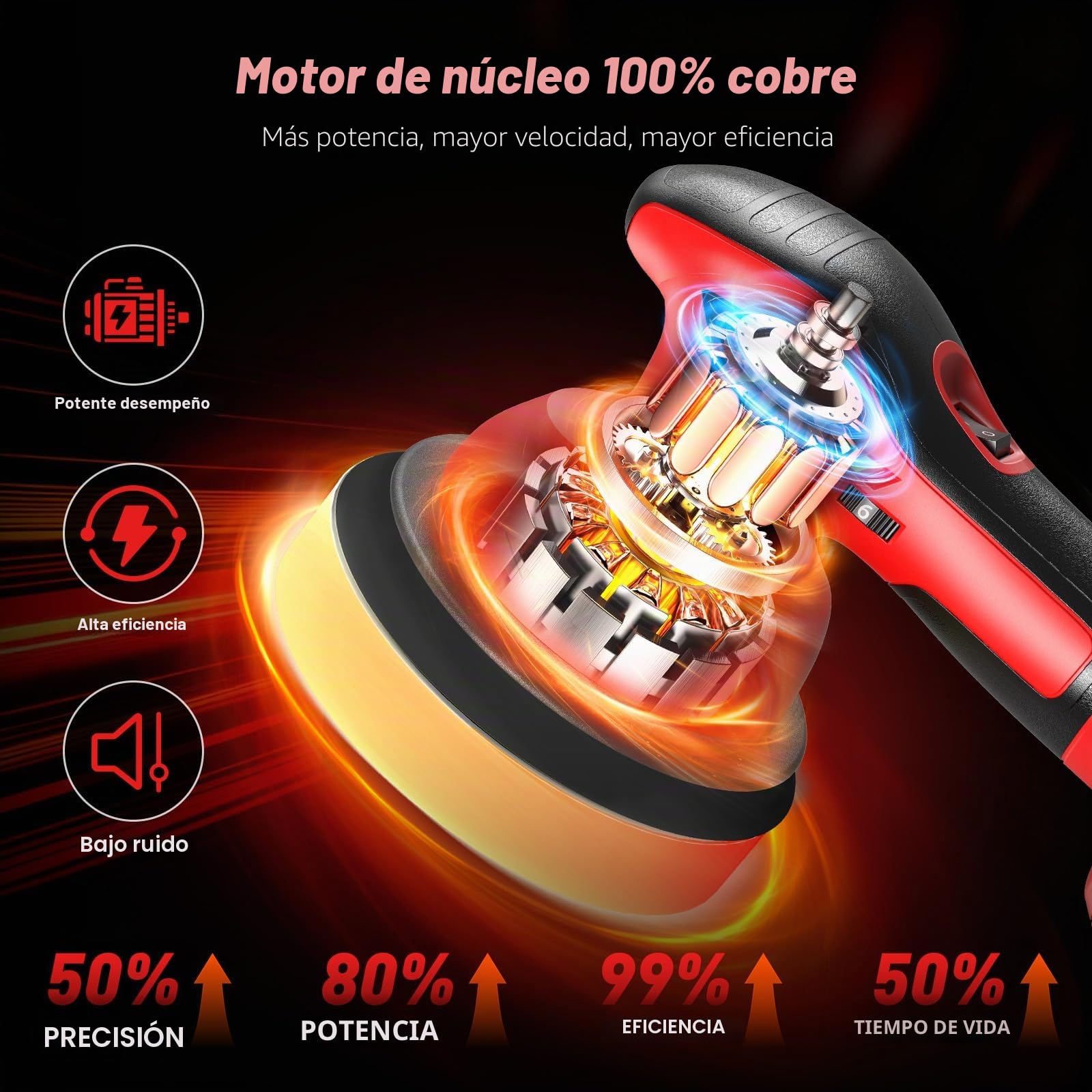 Pulidora de Coche Inalámbrica kit de Almohadillas y Pulidores de Coche 6", Ideal para Pulido, Encerado y Detallado de Vehículos