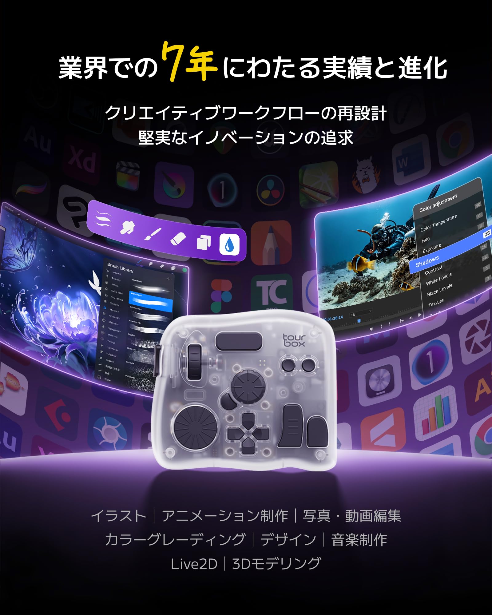 Amazon | TourBox Elite Plus、iPad左手デバイス Bluetooth 片手
