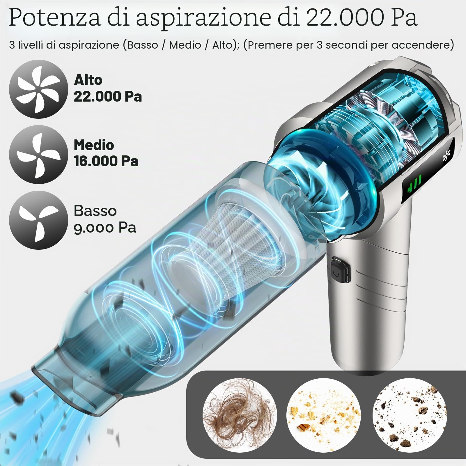 Fuqiduo Aspirapolvere Portatile Auto, Aspirabriciole con Motore Brushless, 22000Pa Aspiratore con 3 Filtri HEPA, Mini Aspirapolvere e Soffiatore per Auto, Peli di Animali e Pulizia PC