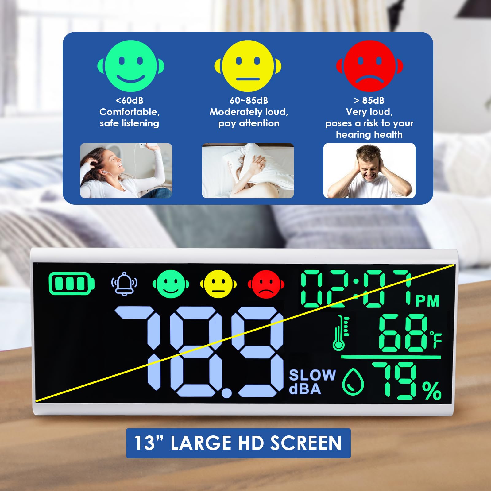 Dezibel-Messgerät 13 Zoll, Wand- und Tisch-Schallpegelmesser, großes LED-Gerät zur Anzeige von Dezibel, Uhrzeit, Temperatur und Luftfeuchtigkeit mit Summer & Symbolalarm für Klassenzimmer und Studio