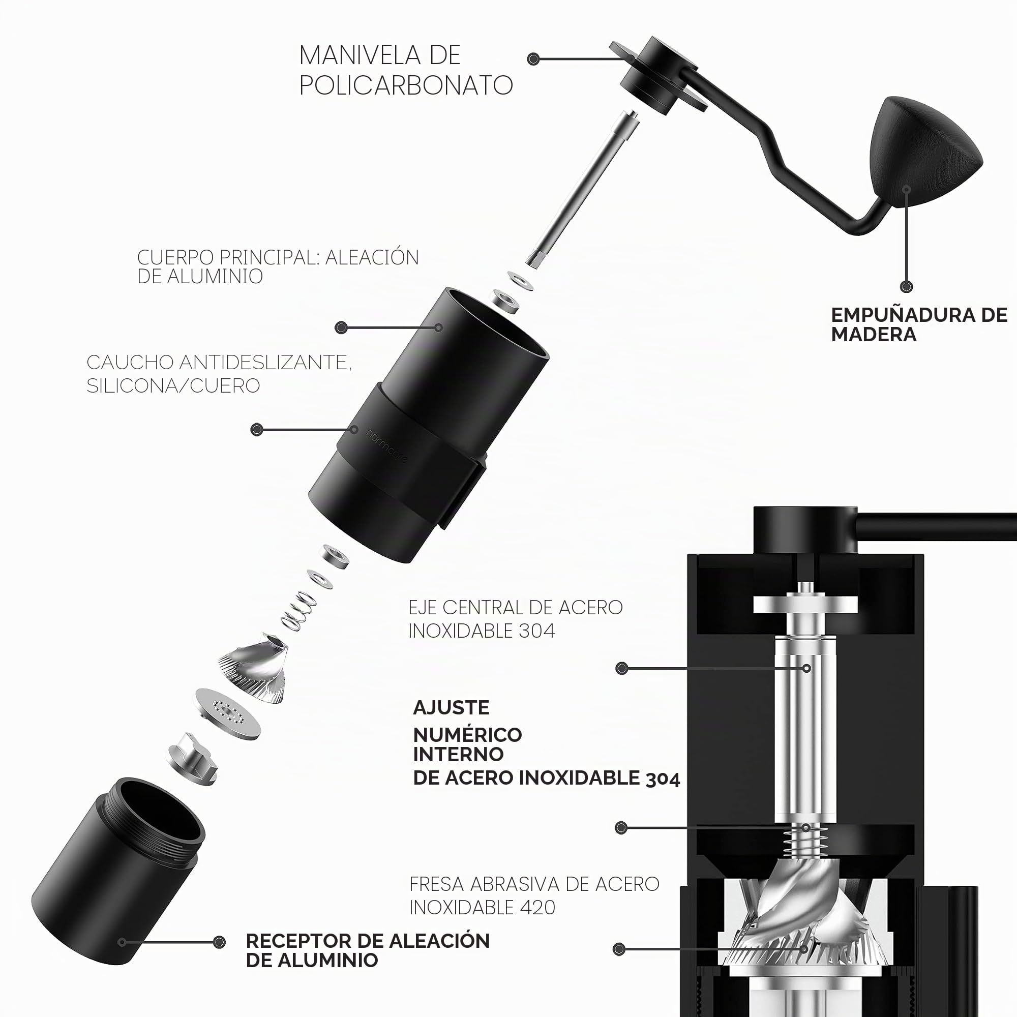 Normcore Molinillo de café manual V2 – Molinillo de café de mano con rebaba cónica contemporánea de acero inoxidable de 38 mm – Ajustes ajustables – para Aeropress, espresso, verter, prensa francesa
