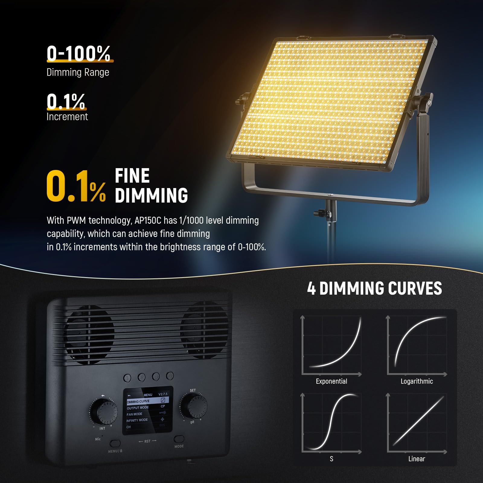 Amazon.com : NEEWER 150W RGB LED Panel Video Light Kit with