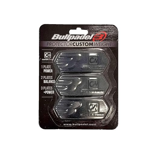 Bullpadel bescherming en comfortabele grip voor racket