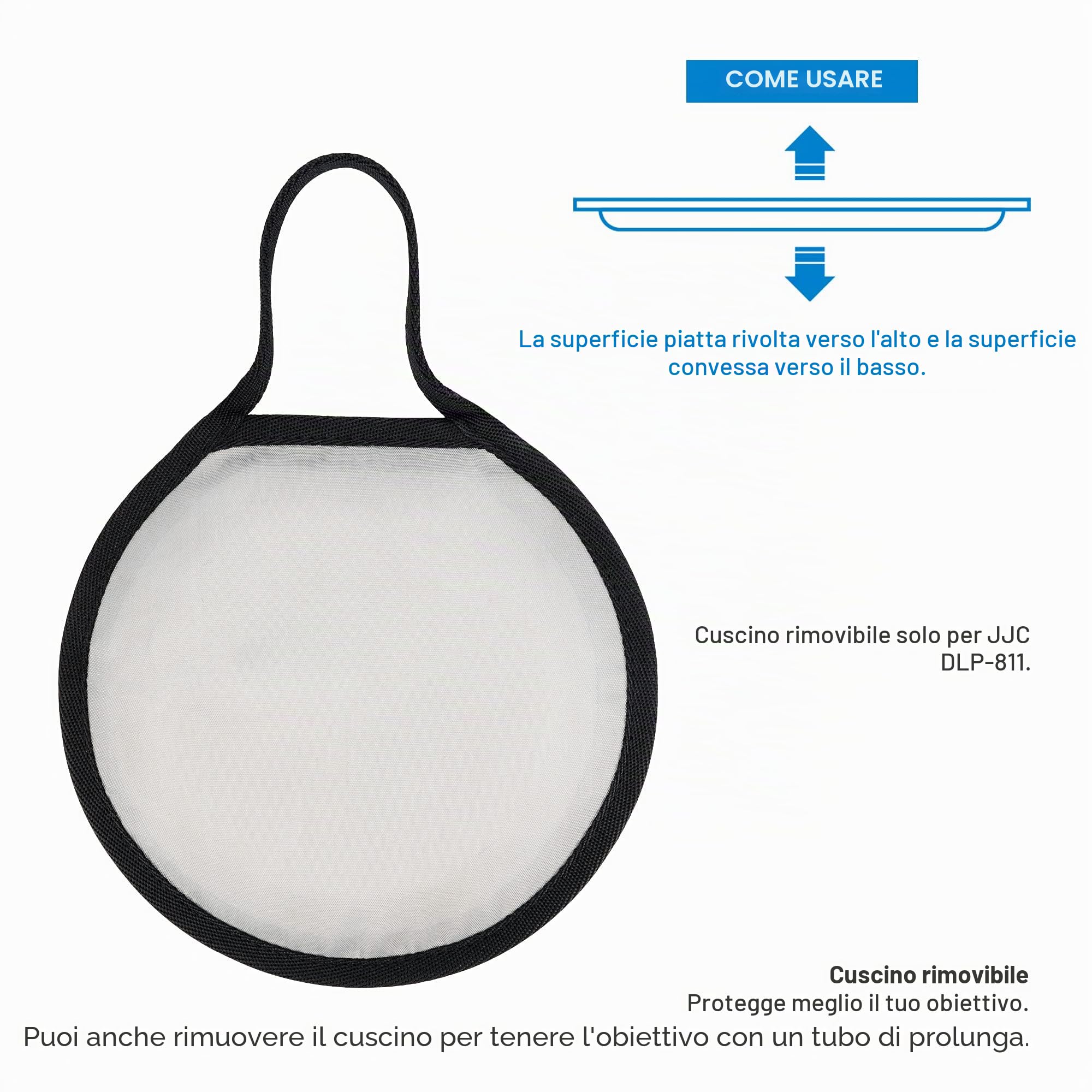 JJC Custodia per obiettivo Deluxe per Sony FE 200-600 mm F5,6-6,3G OSS, accessori per lenti impermeabili, custodia protettiva con tracolla e cuscino rimovibile, dimensioni interne 5,5 pollici x 14,5