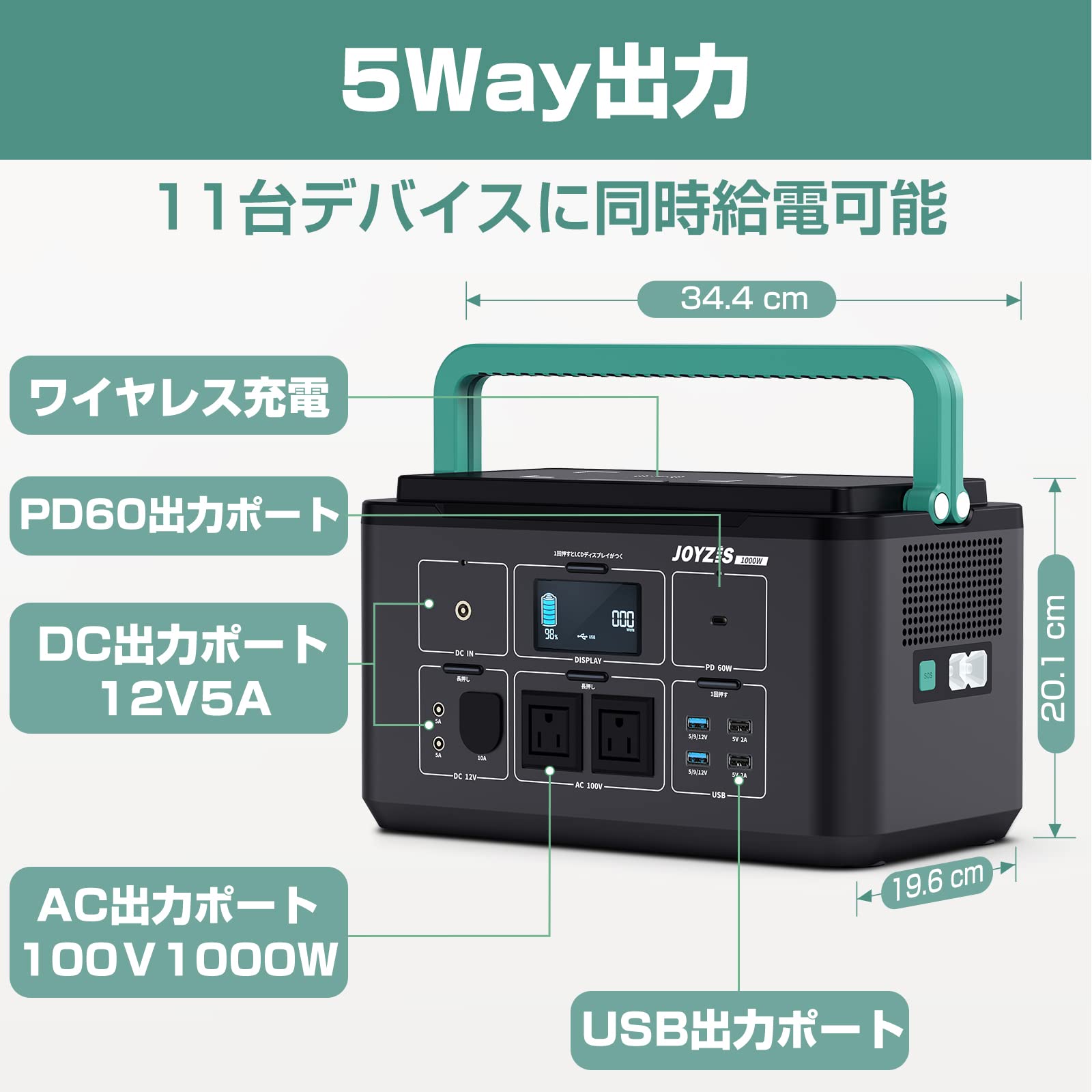 Amazon.co.jp: Joyzis ポータブル電源 270000mAh/1000Wh 予備電源 AC 