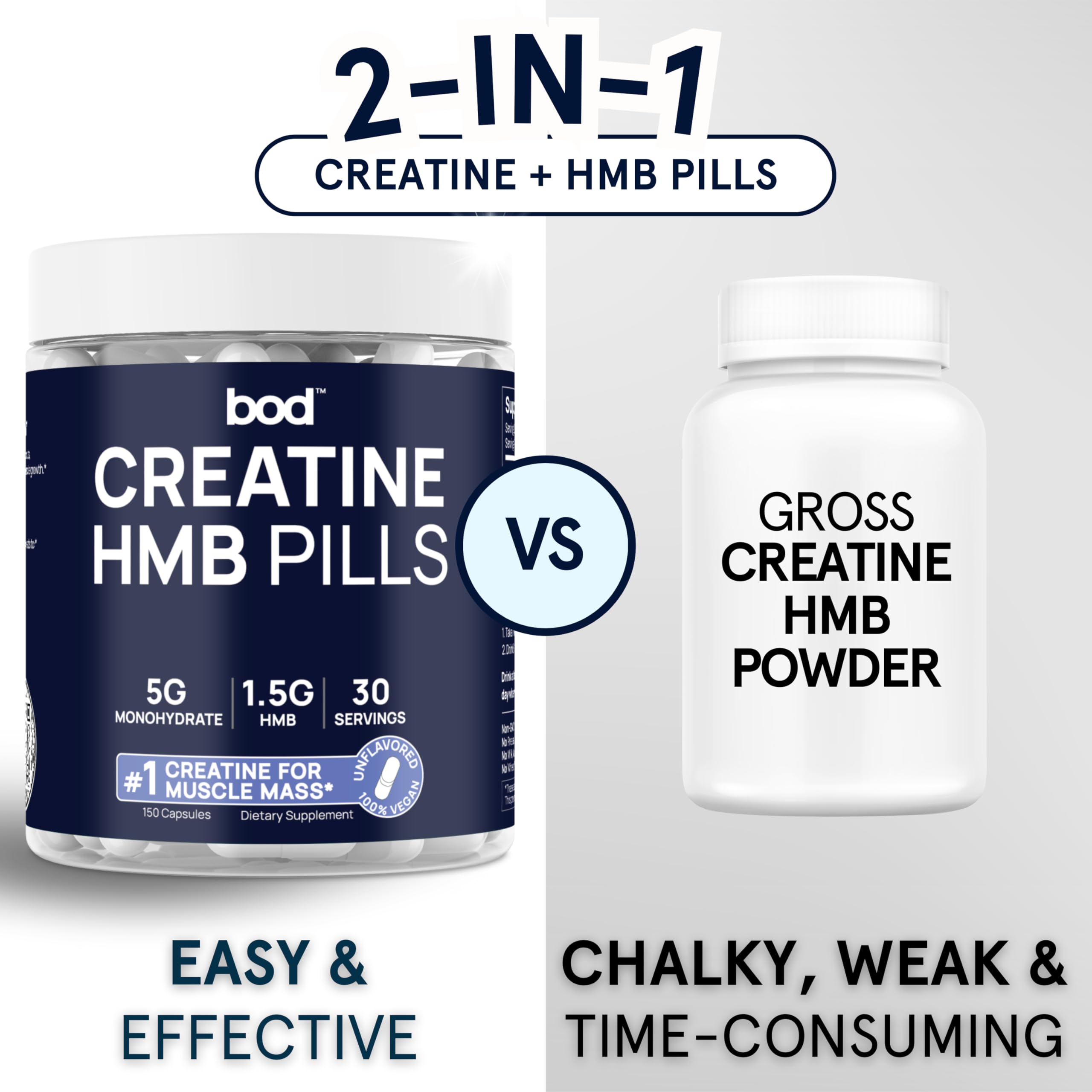 Amazon.com: Bod Creatine HMB Capsules, Creatine Monohydrate Powder