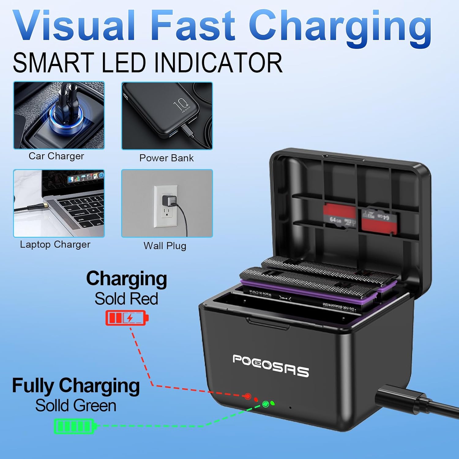360 X4 Battery for insta360 x4, 2-Pack 2500mAh and 3-Channel Type-C Fast Charger Case Compatible with Insta360 X4 Action Camera Batteries and Charger with Misro SD Card Slots (Nor for X4Air)