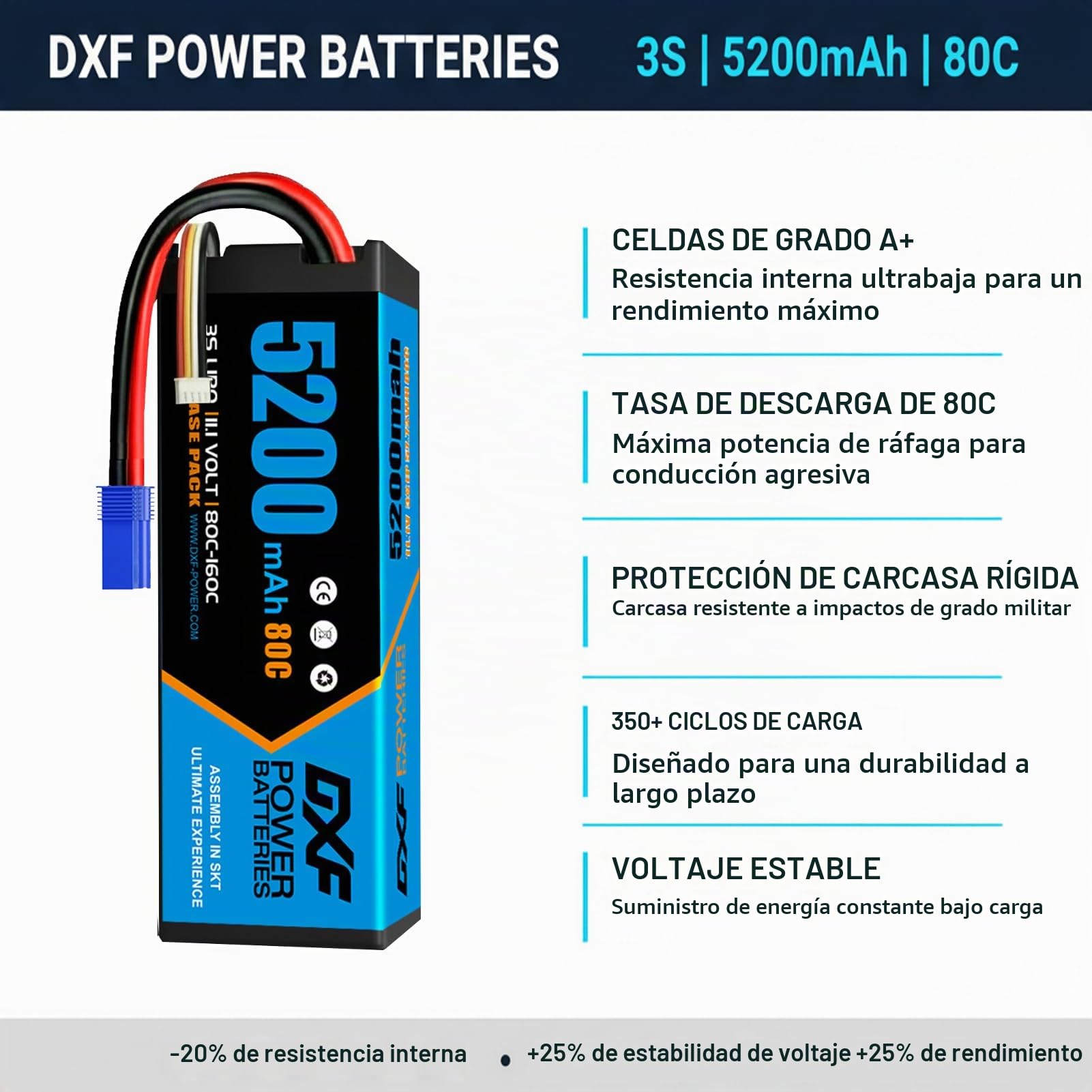 DXF 2 Pack Batería LiPo 3S 11.1V 5200mAh 80C Conector EC5 Helicóptero Avión Coche RC Barco Drone Multirotor Buggy Truggy 1/8 1/10 Polímero Litio Alta Descarga Brushless