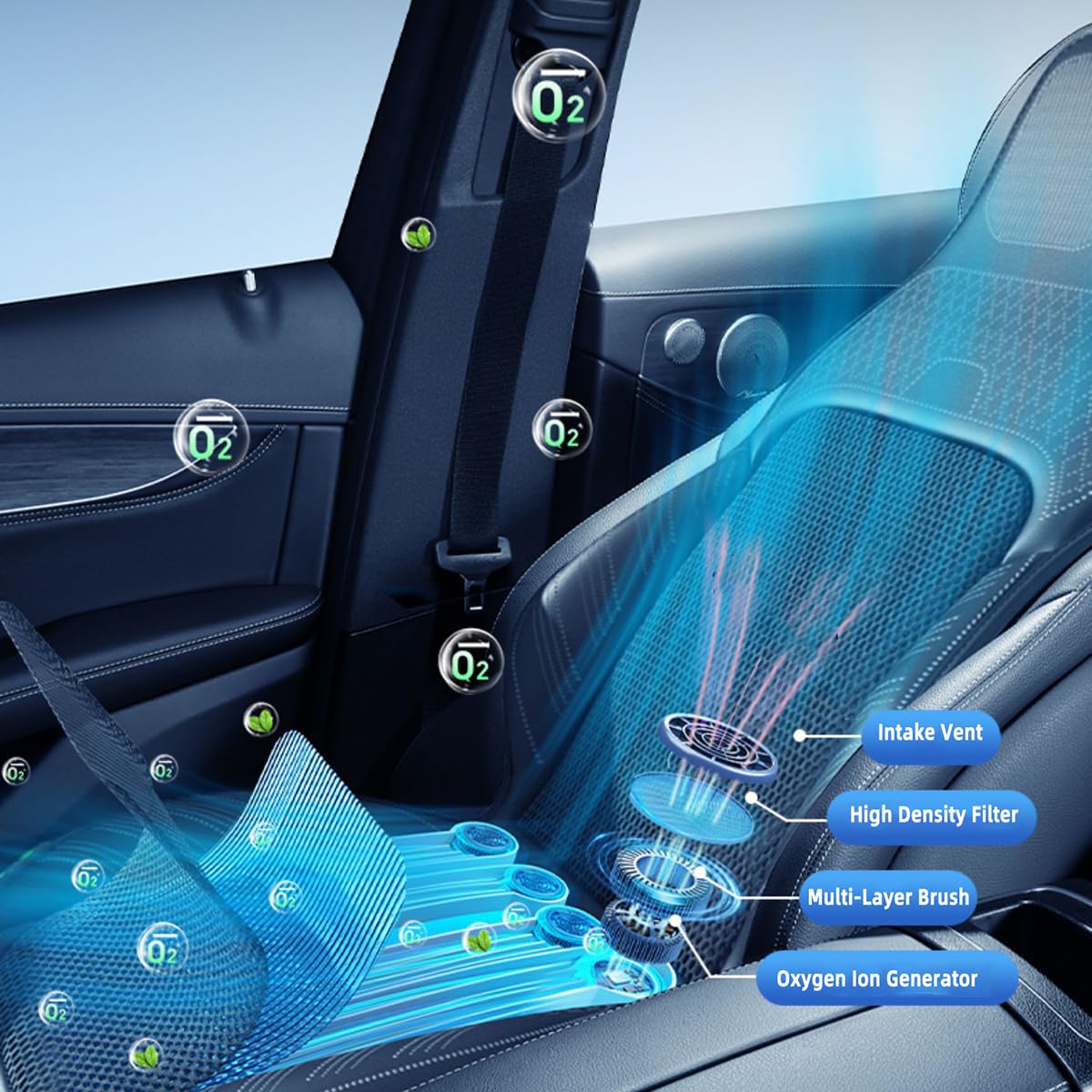 2023 Cojín de Asiento de refrigeración con purificación de Aire, sensación Corporal cómoda a 15 °C, Masaje de vibración Inteligente, 3 velocidades, protección contra sobrecalentamiento-Red