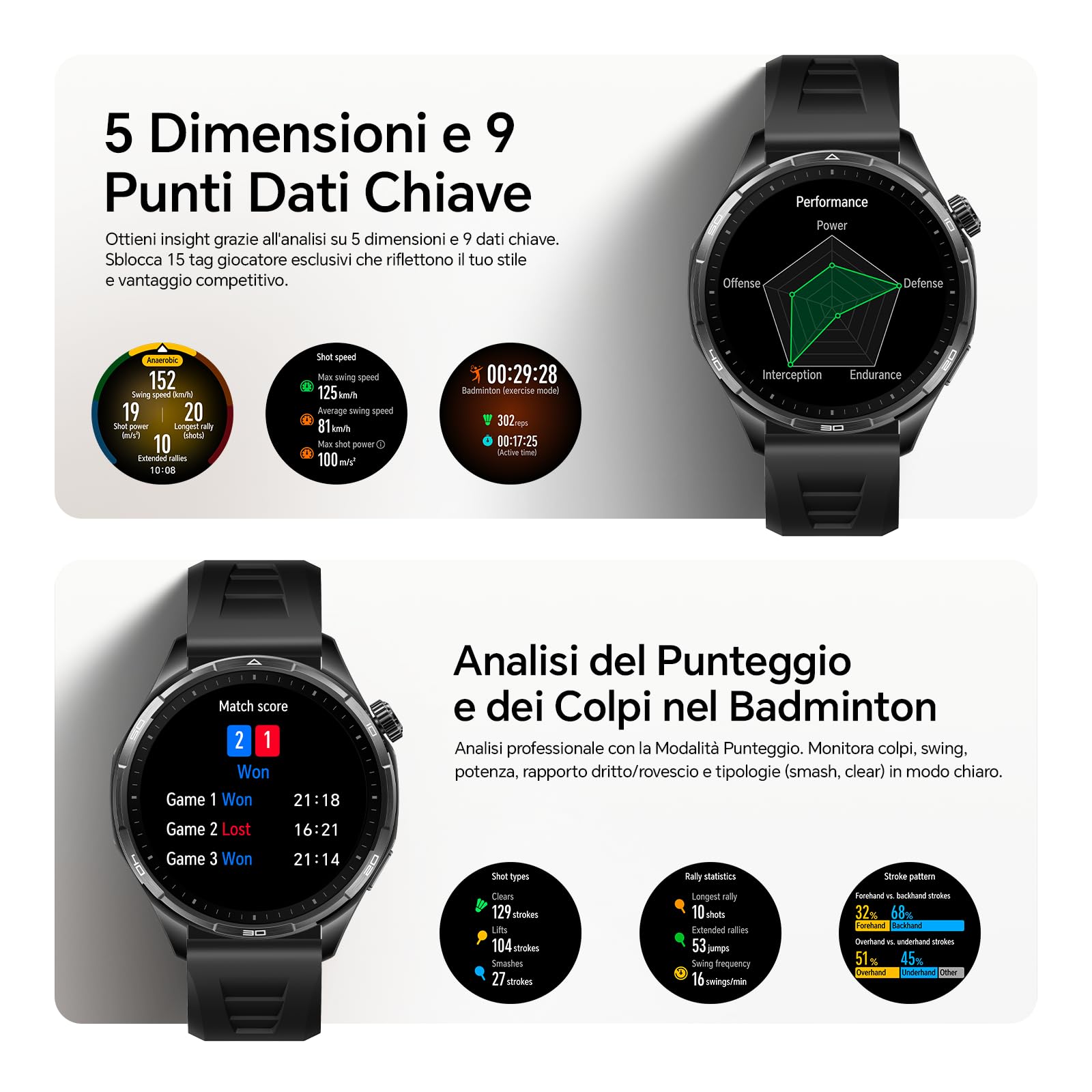 HONOR Watch 6 Smartwatch, 35 Giorni Autonomia, Display 1.46'' LTPS 3000 Nit | Dual-Band, Calcio Pro e Badminton, 120+ Sport, GPS, 46.5mm, 10.8mm Sottile, Monitoraggio Salute