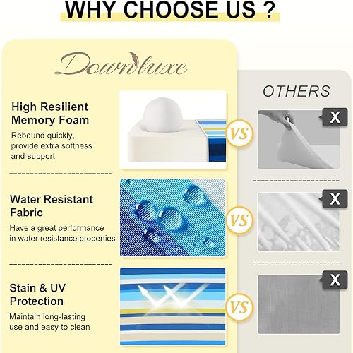 Miniatura 5 de downluxe - Juego de 4 cojines impermeables para sillas de exterior y muebles de patio, con correas, de espuma de alta densidad, para asiento al aire