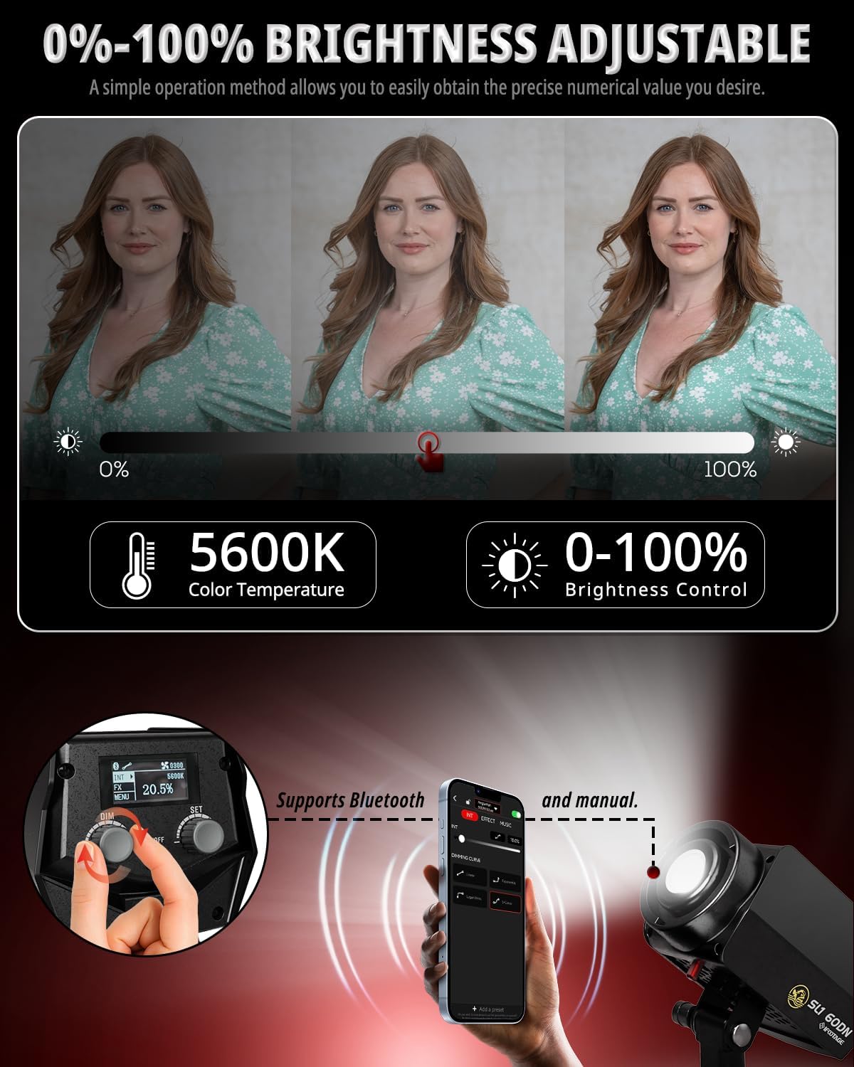 IFOOTAGE COB Video Light SL1 60DN,Continuous Output Lighting, 5600K Daylight,70W Bowens Mount Lights,CRI 98,TLCI 99,12200 Lux,Blueteeth APP Control, Support AC Adapter,Type-C Charge Cable