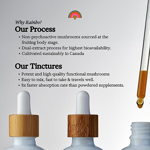 Miniatura 4 de Rainbo Paquete de libido, extracto de hongo Cordyceps + tintura de hongo Chaga, tinturas diarias de hongos de doble extracto para un apoyo